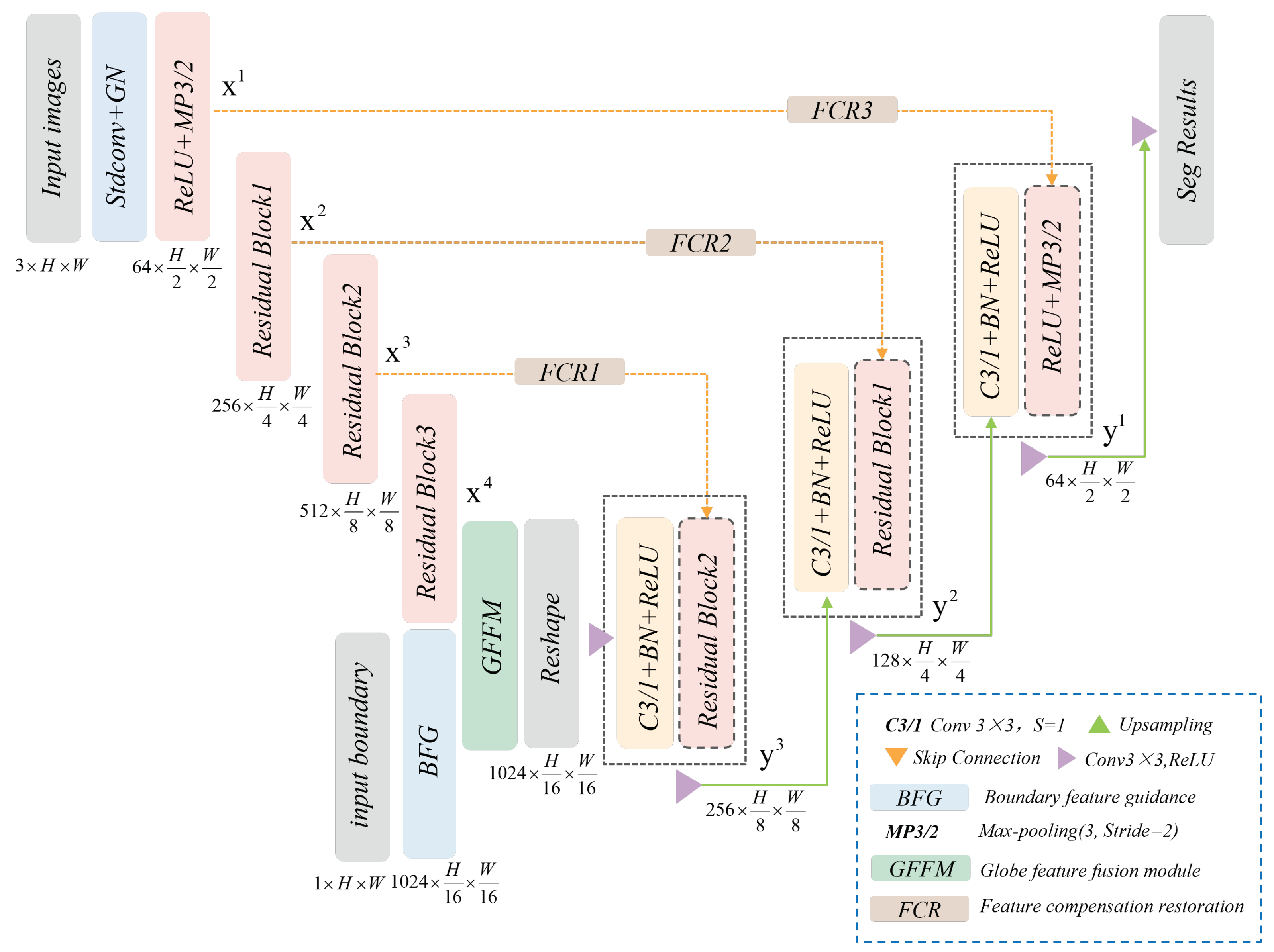 Remotesensing 16 02637 g002