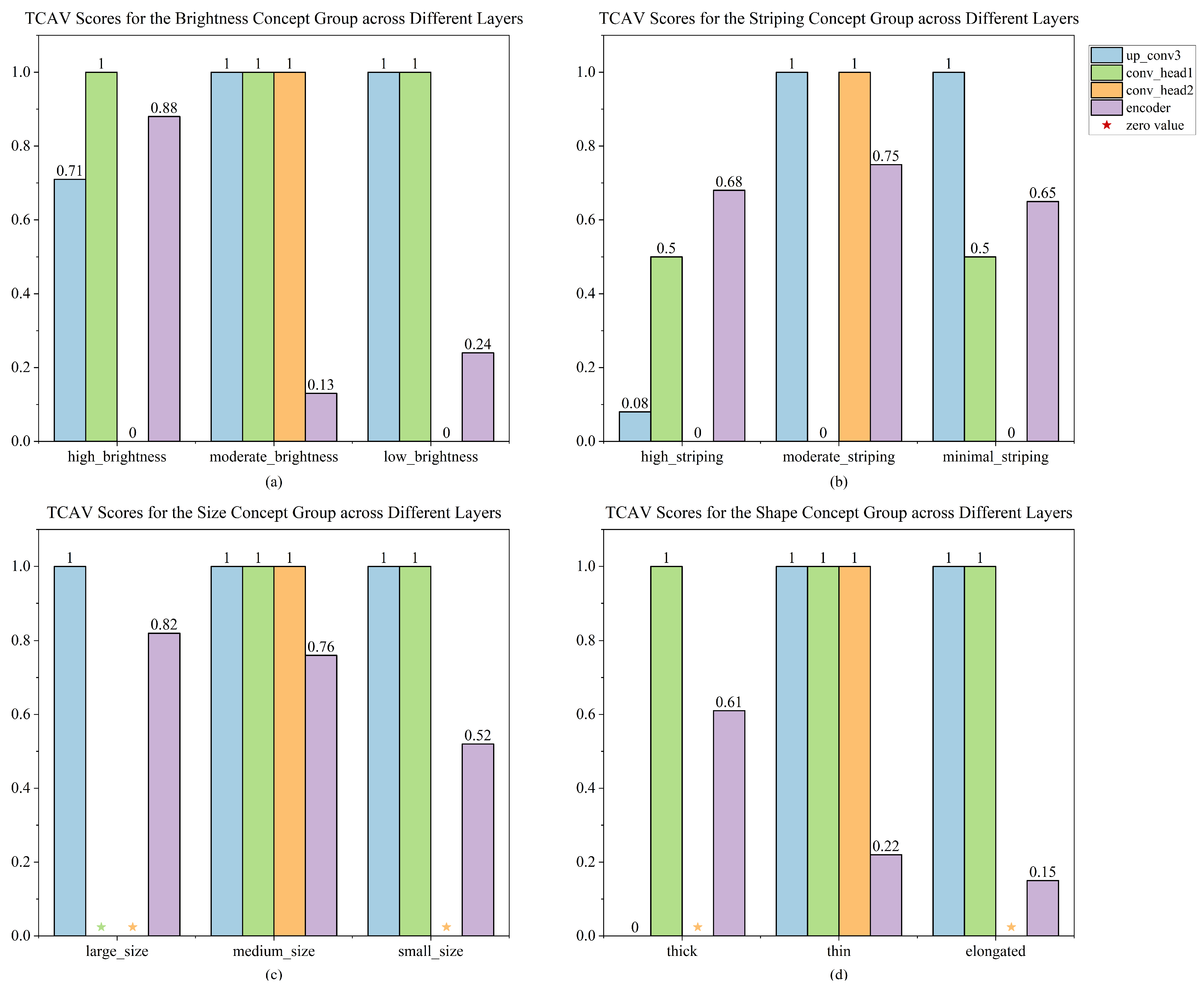 Remotesensing 16 02640 g007