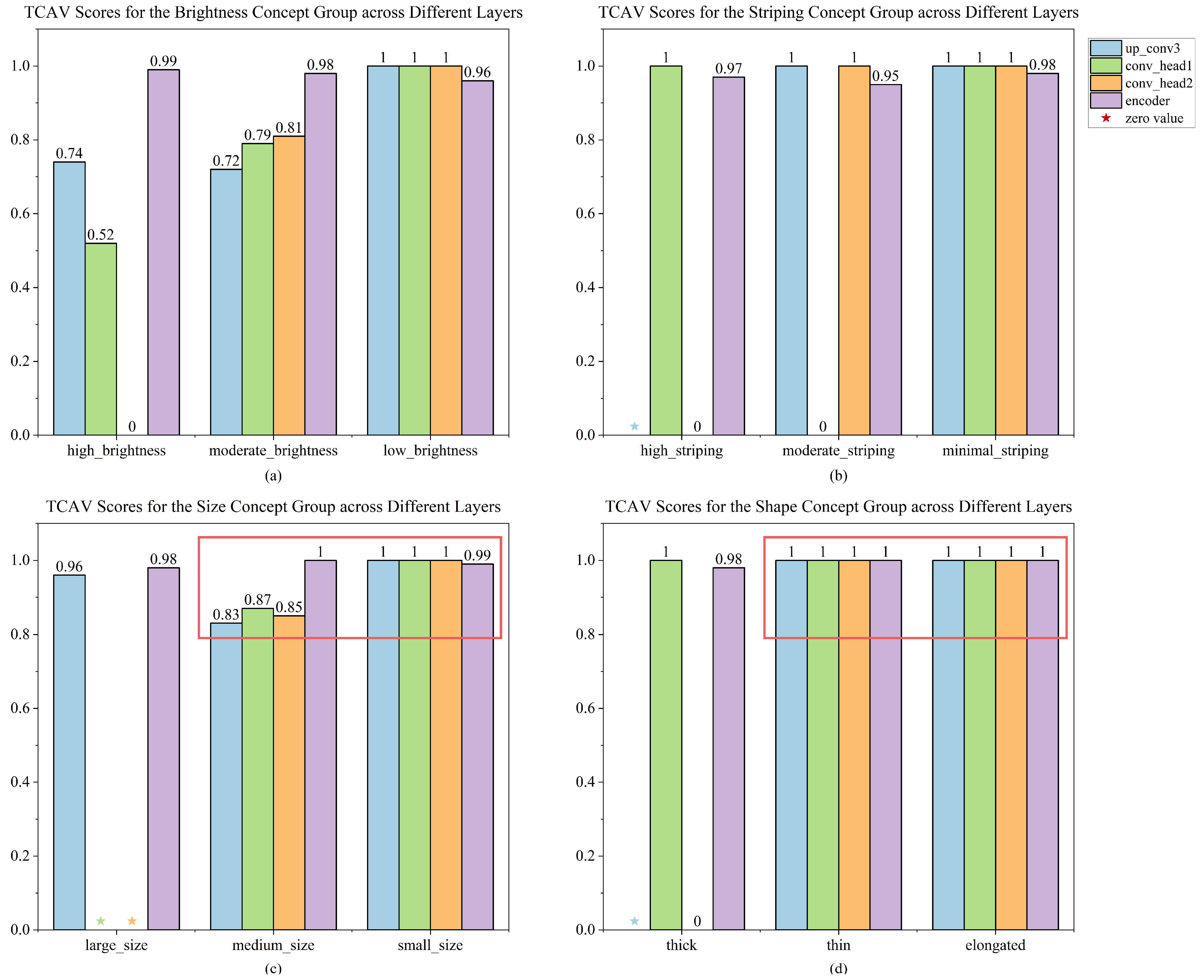 Remotesensing 16 02640 g008