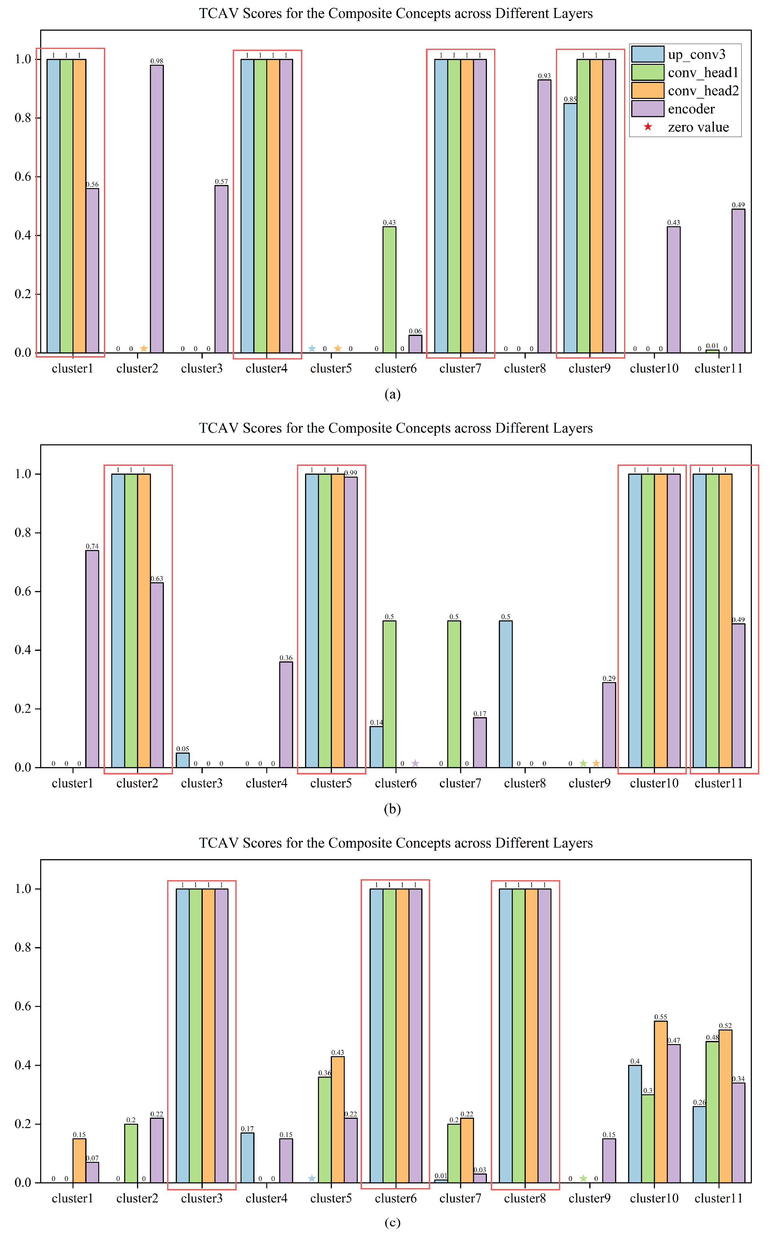 Remotesensing 16 02640 g009