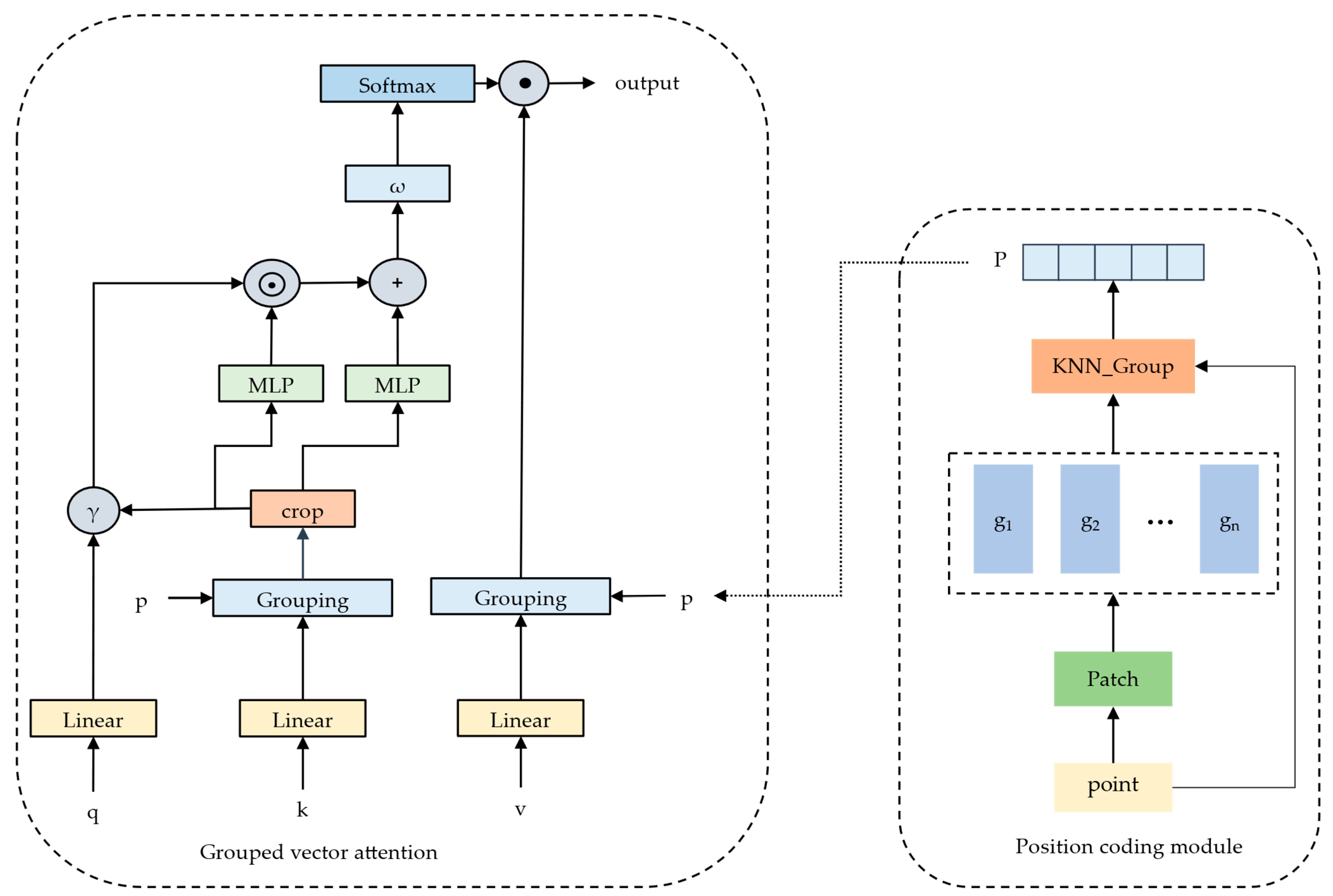Remotesensing 16 02641 g011