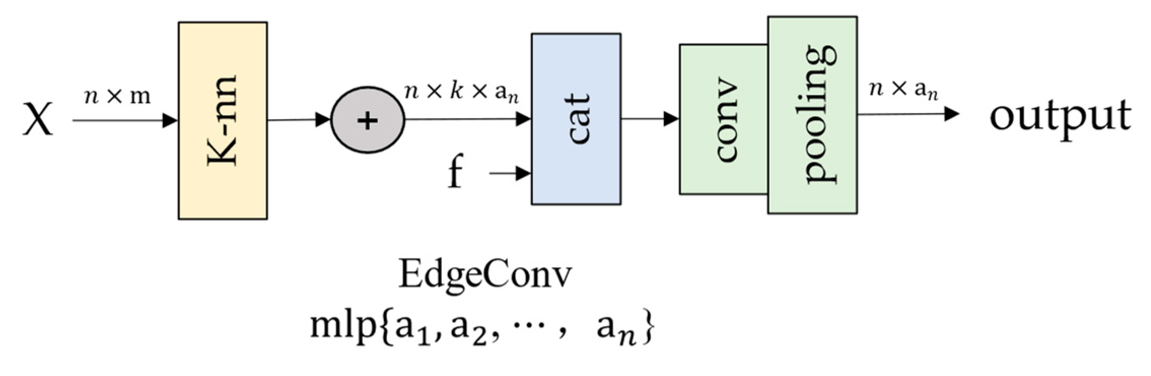 Remotesensing 16 02641 g013