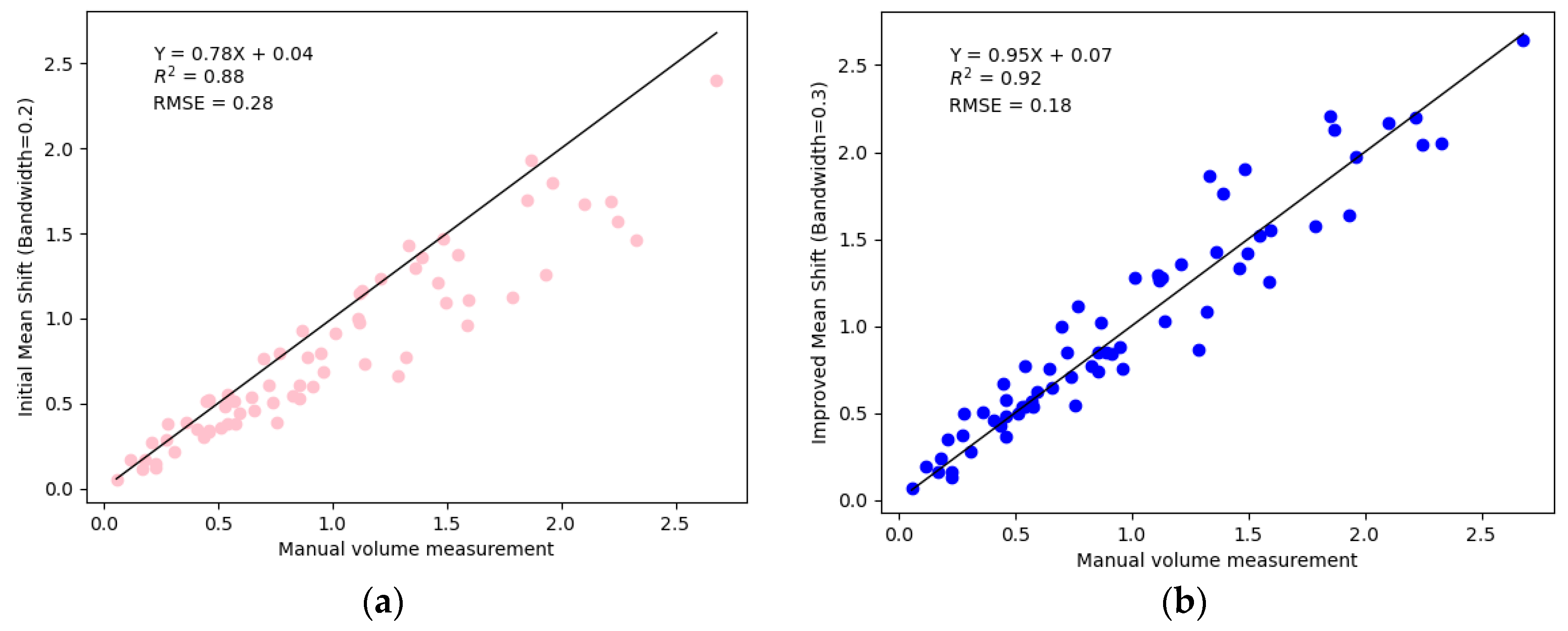 Remotesensing 16 02641 g017