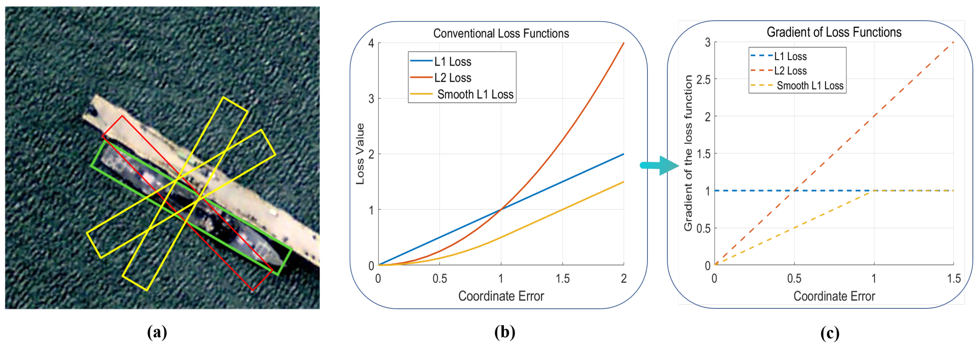 Remotesensing 16 02643 g002