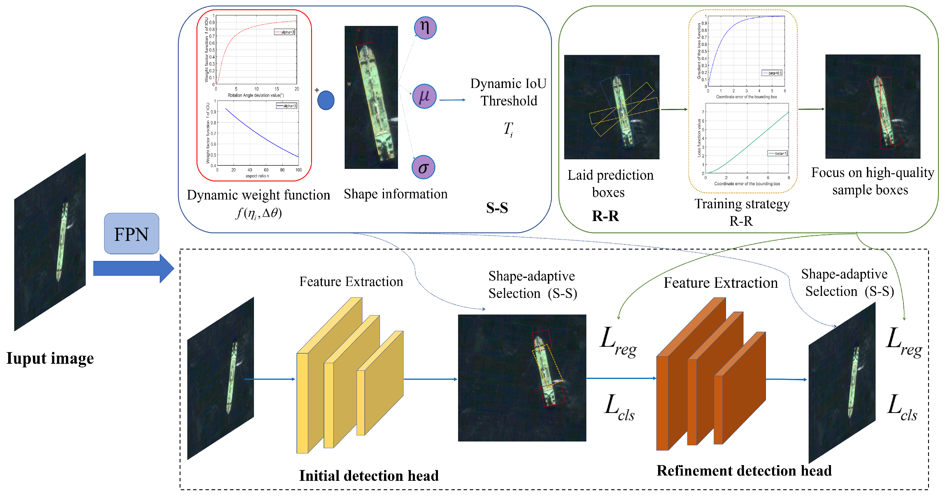 Remotesensing 16 02643 g003
