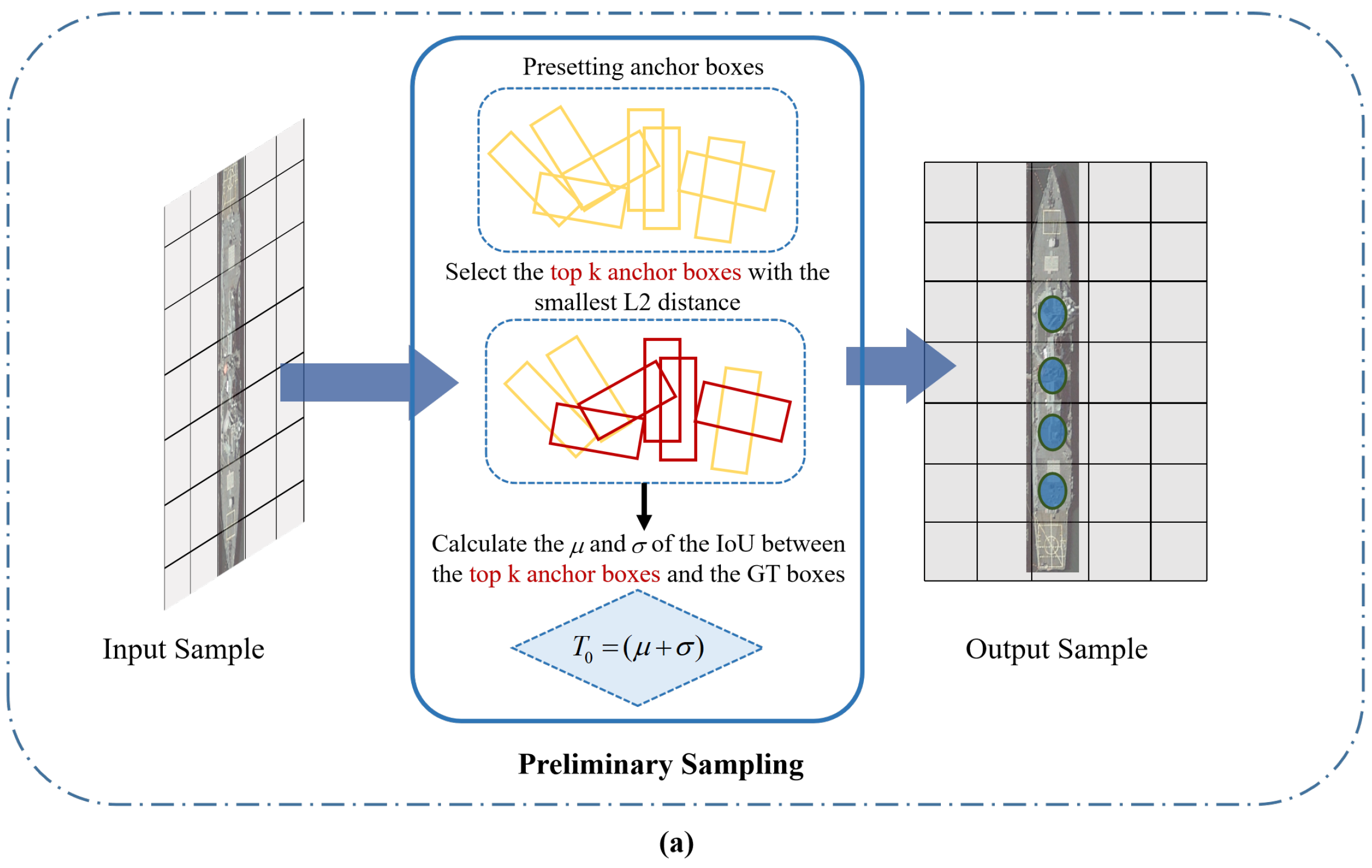 Remotesensing 16 02643 g005a