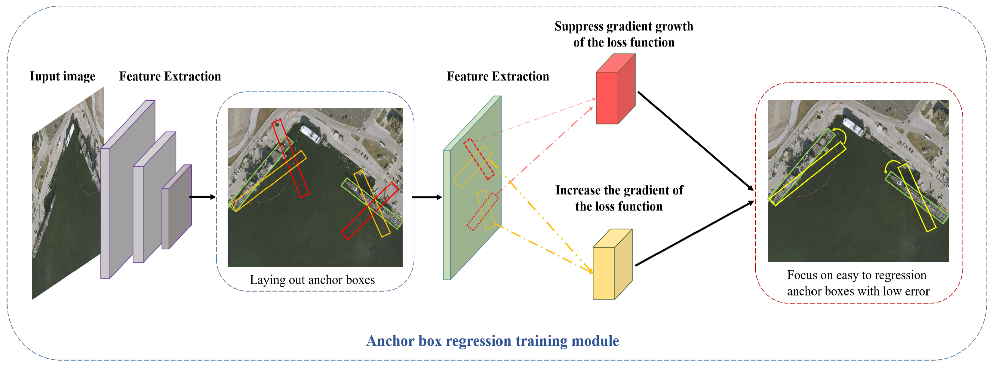 Remotesensing 16 02643 g008