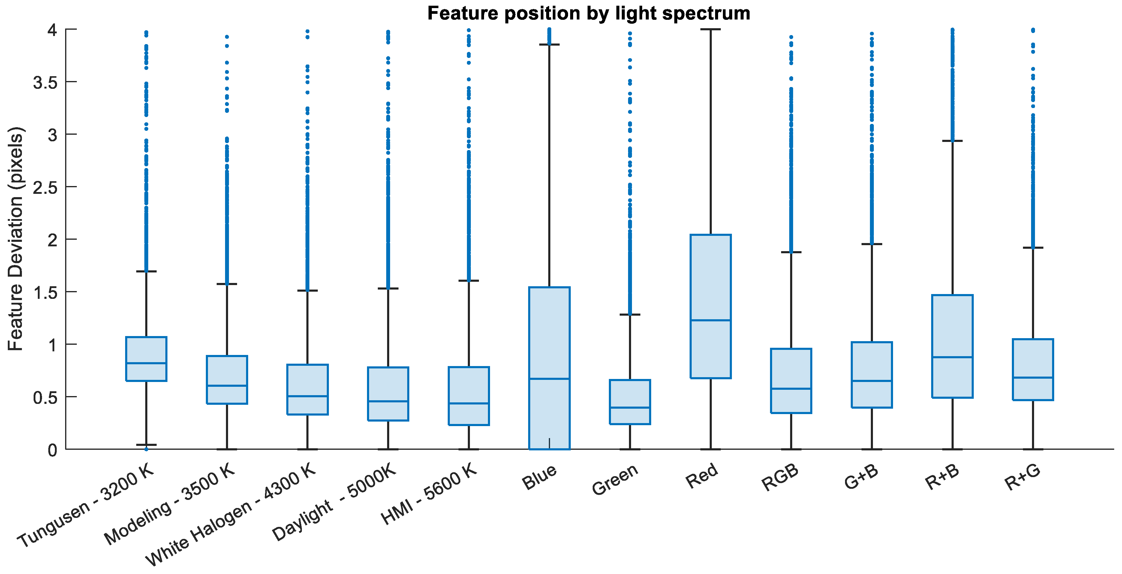 Remotesensing 16 02644 g004