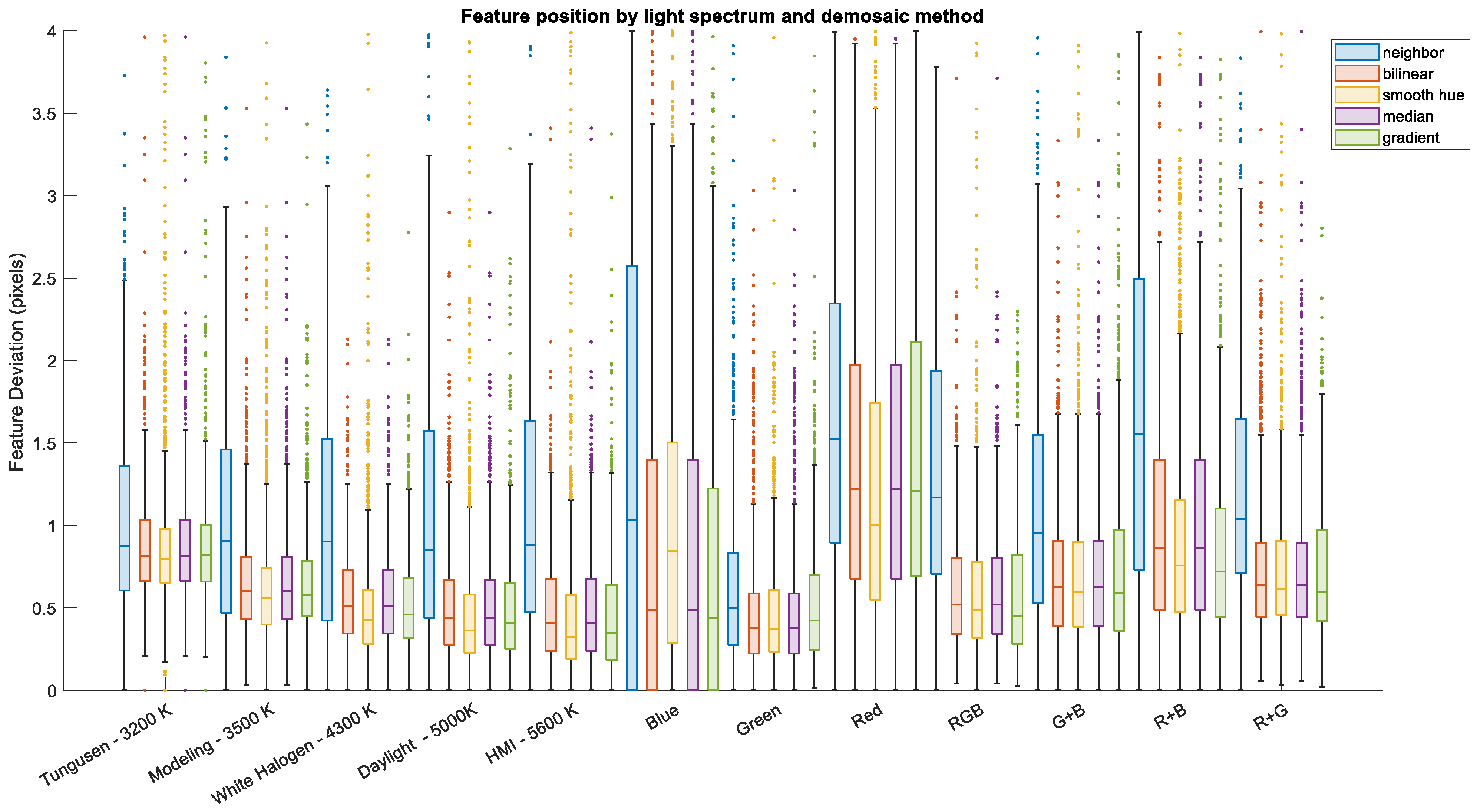 Remotesensing 16 02644 g005