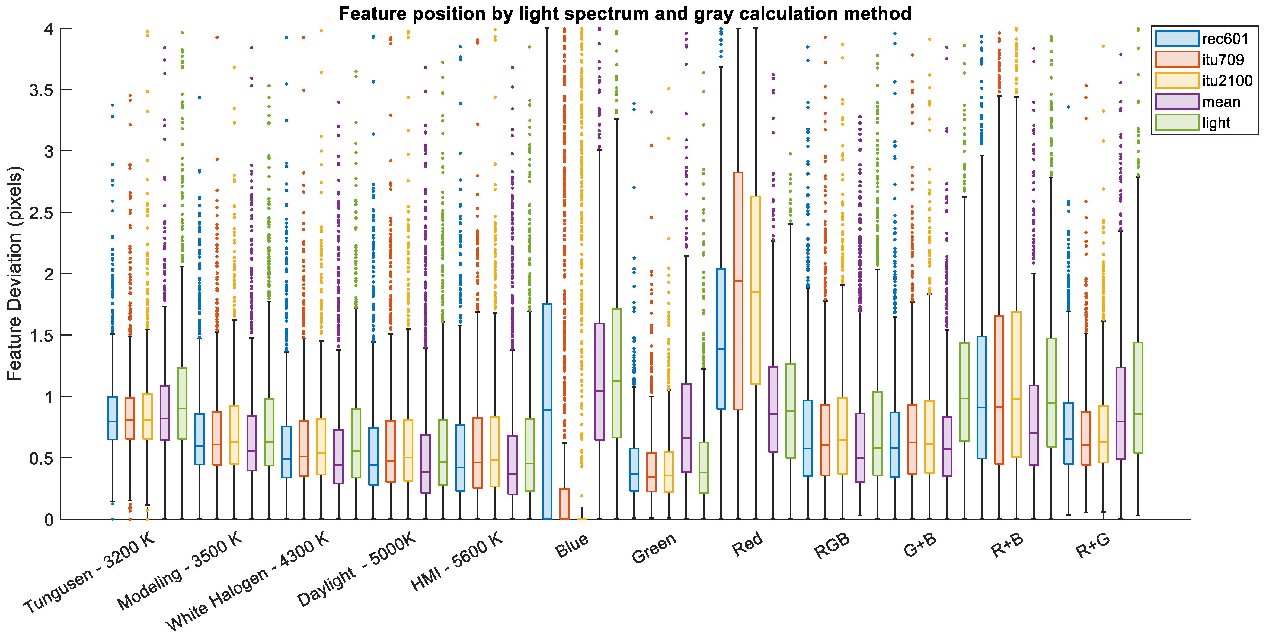 Remotesensing 16 02644 g006