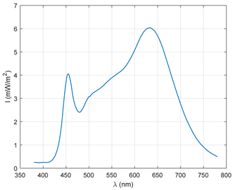 Remotesensing 16 02644 i003