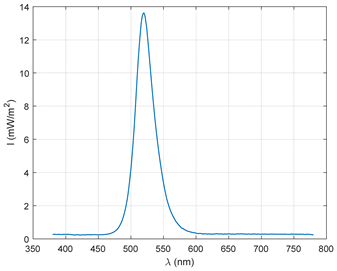 Remotesensing 16 02644 i013