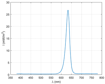 Remotesensing 16 02644 i015