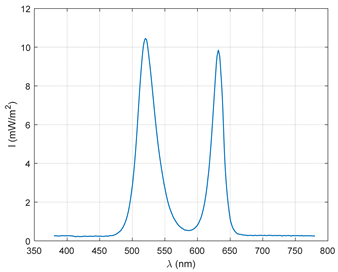 Remotesensing 16 02644 i023