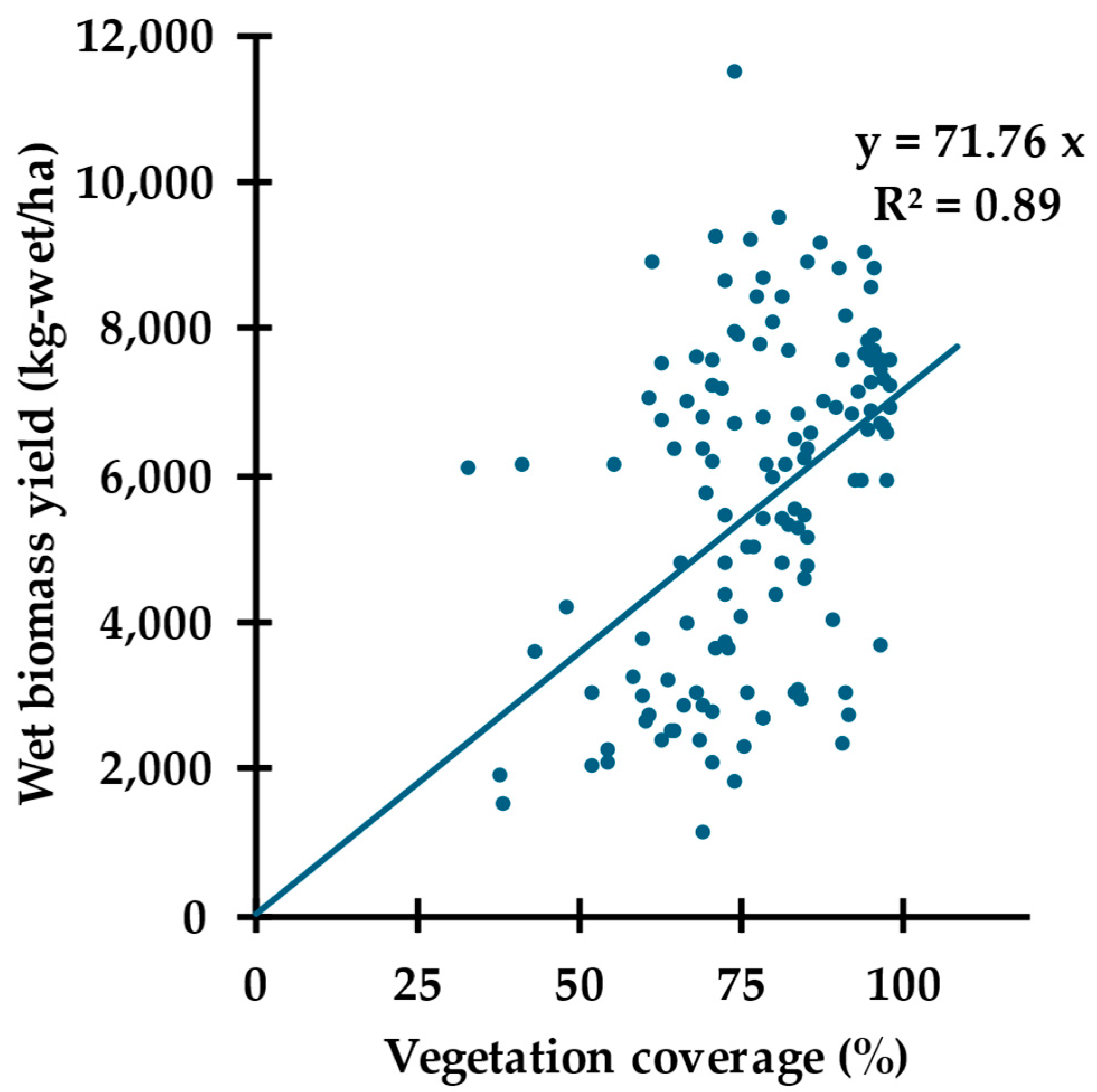 Remotesensing 16 02646 g009