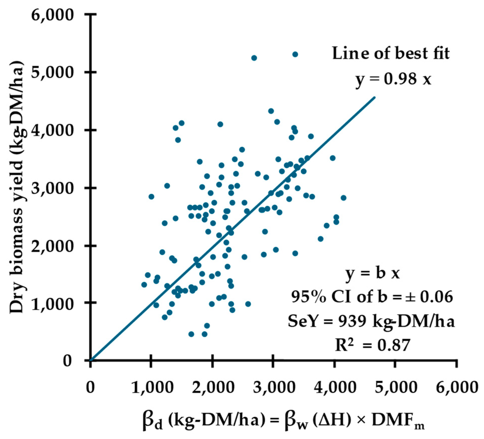 Remotesensing 16 02646 g011