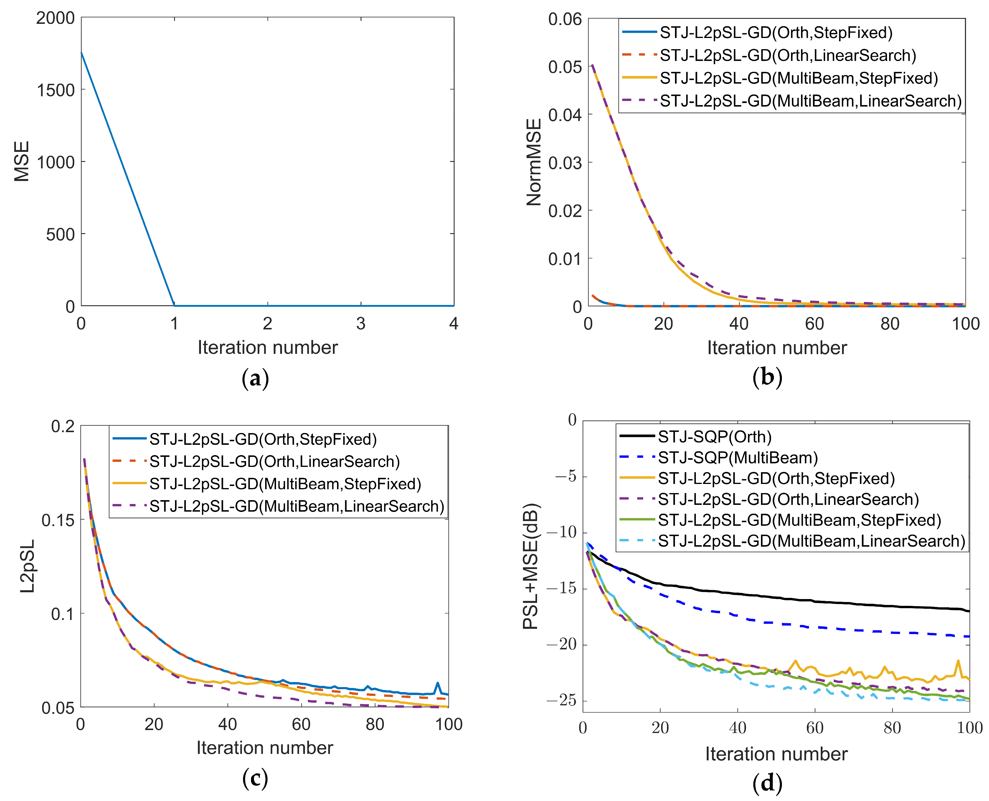 Remotesensing 16 02647 g007