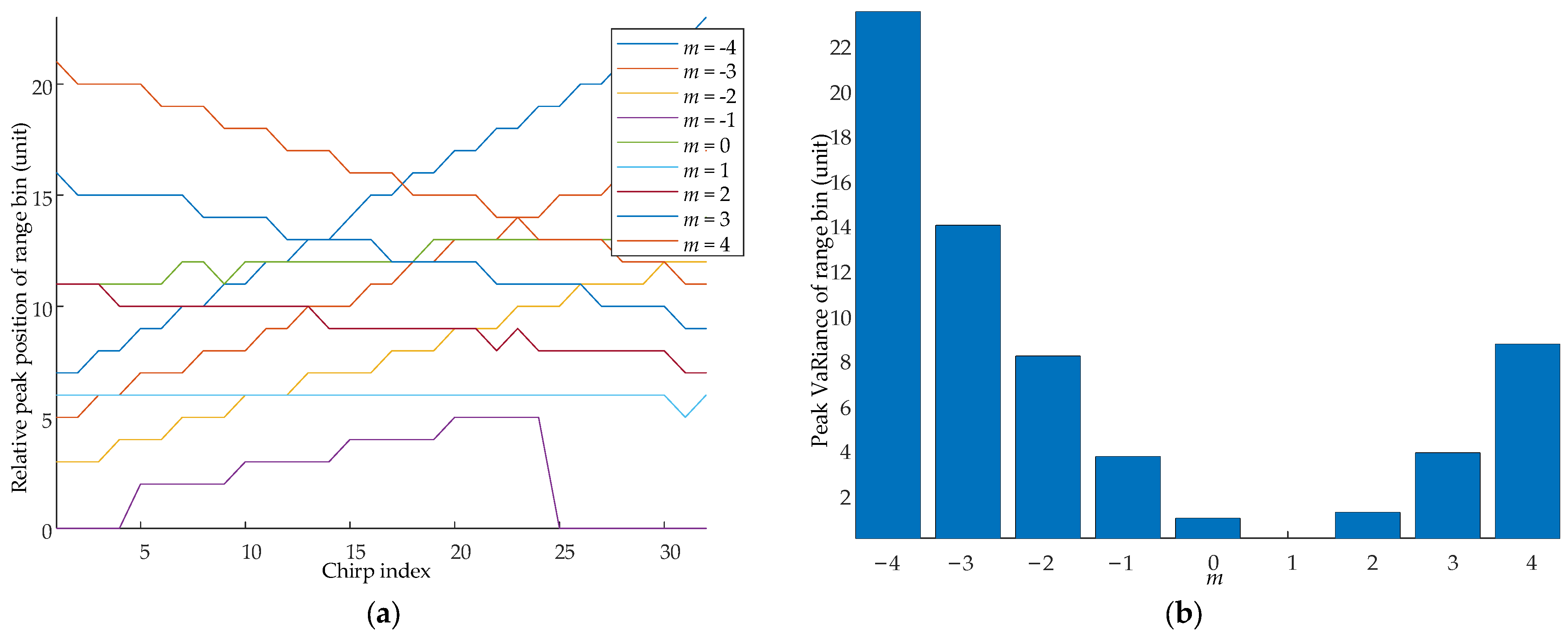 Remotesensing 16 02648 g003
