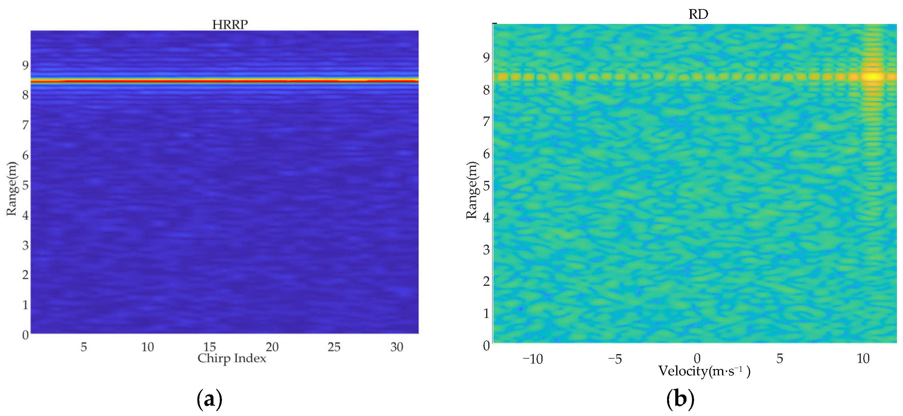 Remotesensing 16 02648 g005a