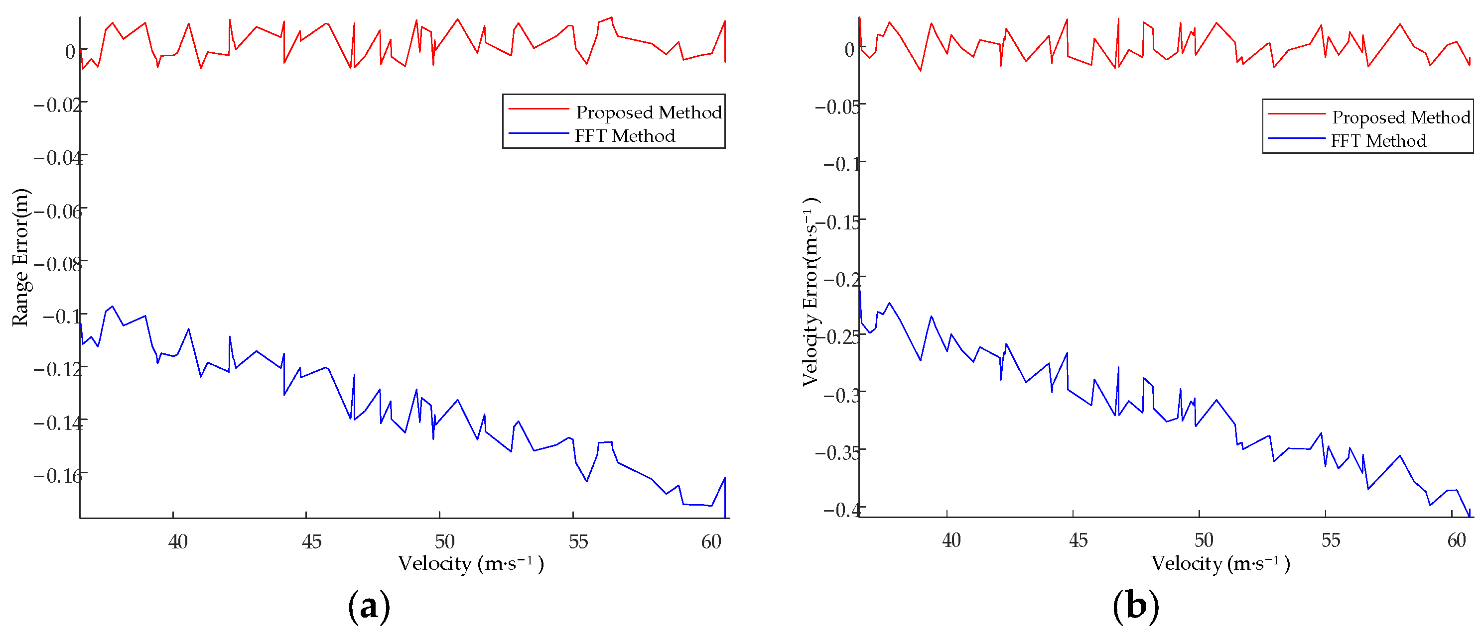 Remotesensing 16 02648 g011