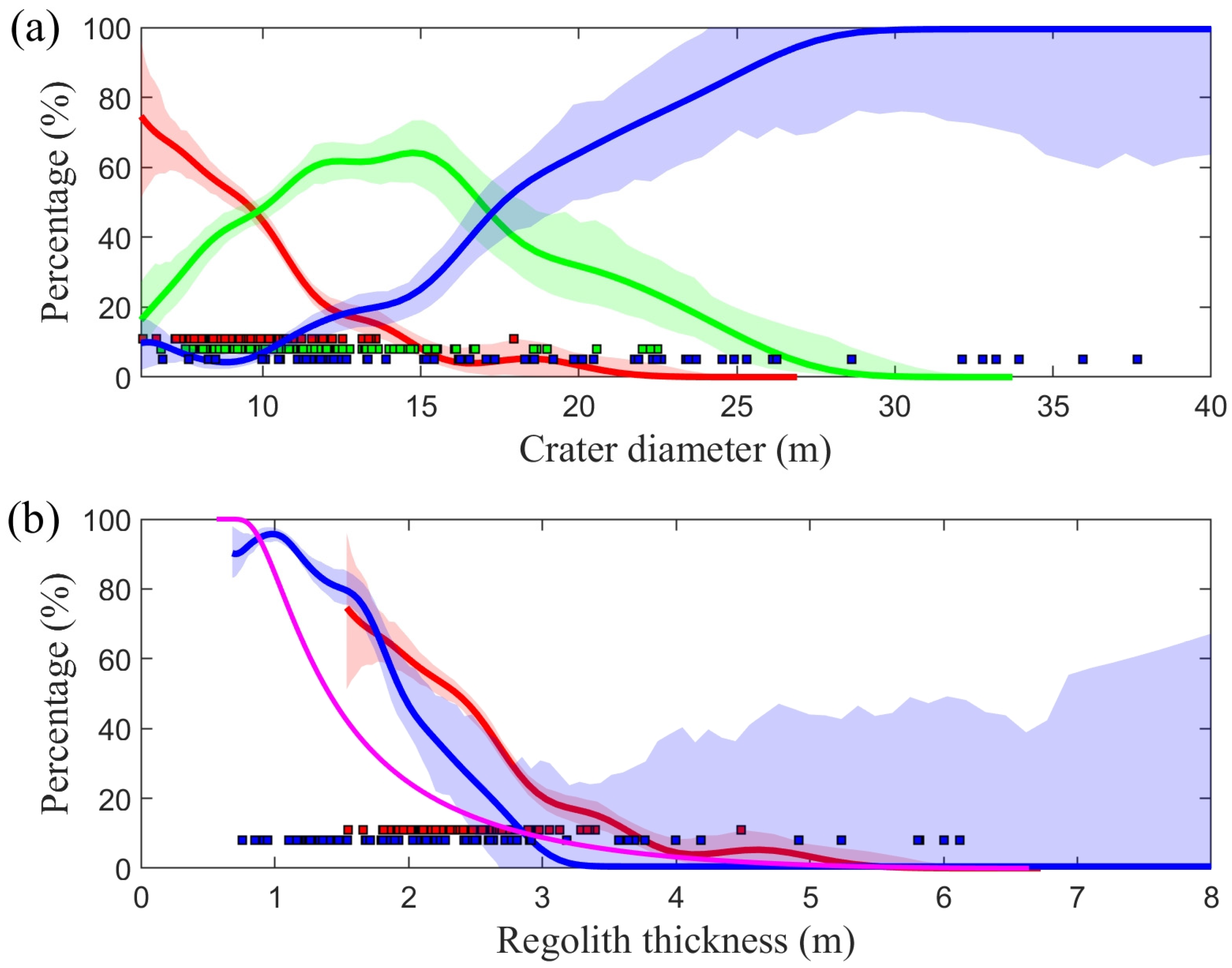 Remotesensing 16 02650 g002