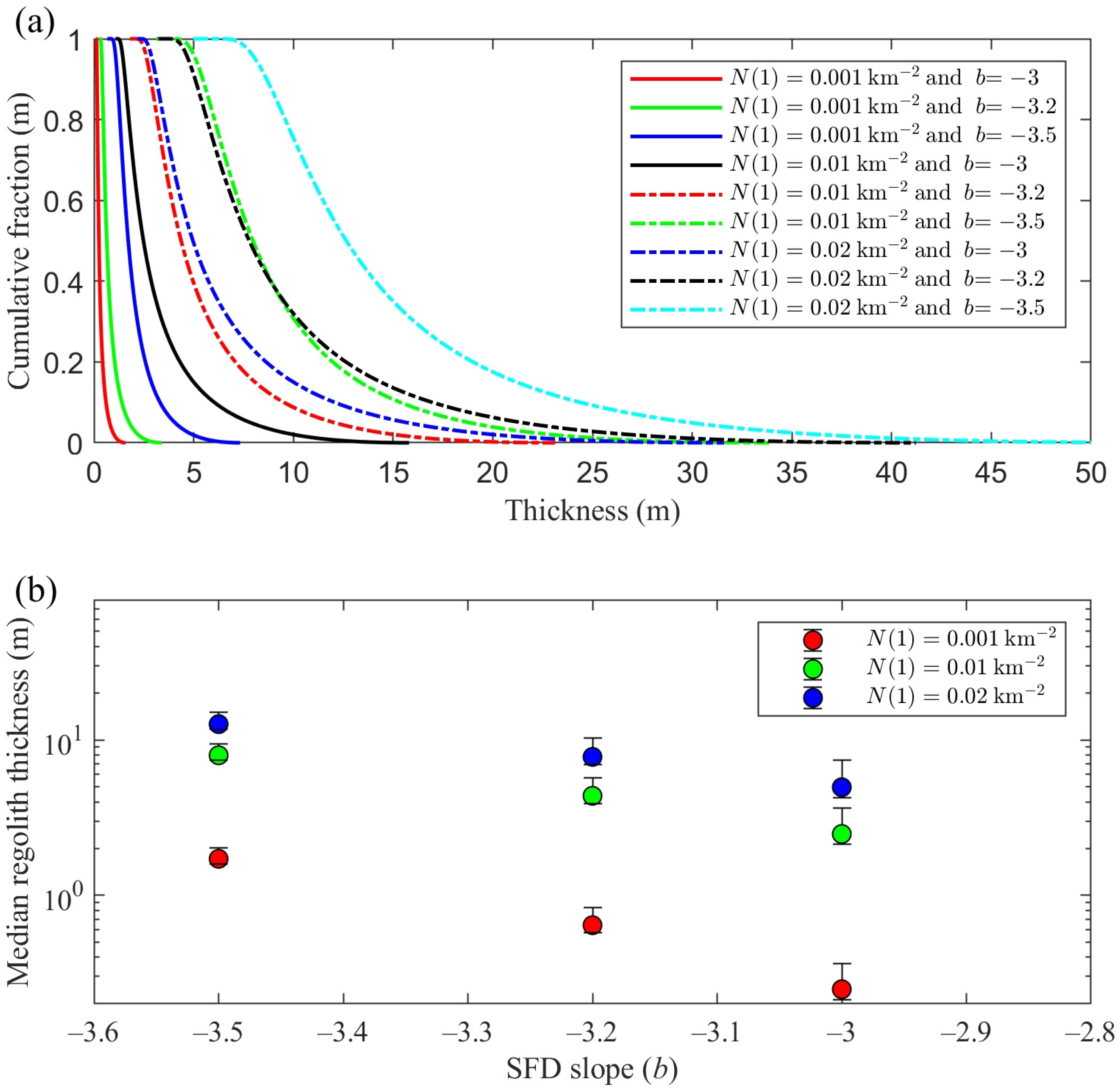 Remotesensing 16 02650 g003