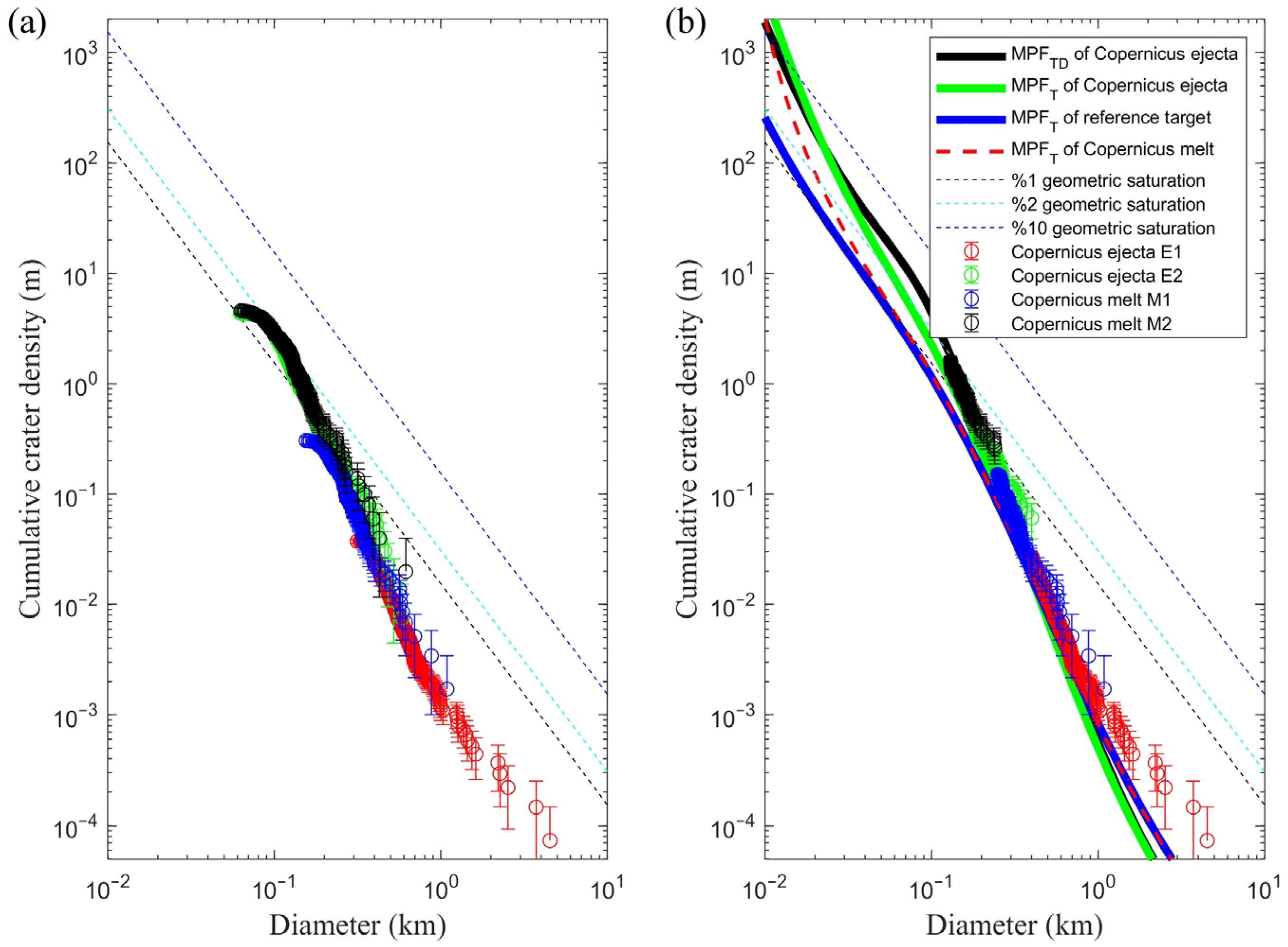 Remotesensing 16 02650 g005