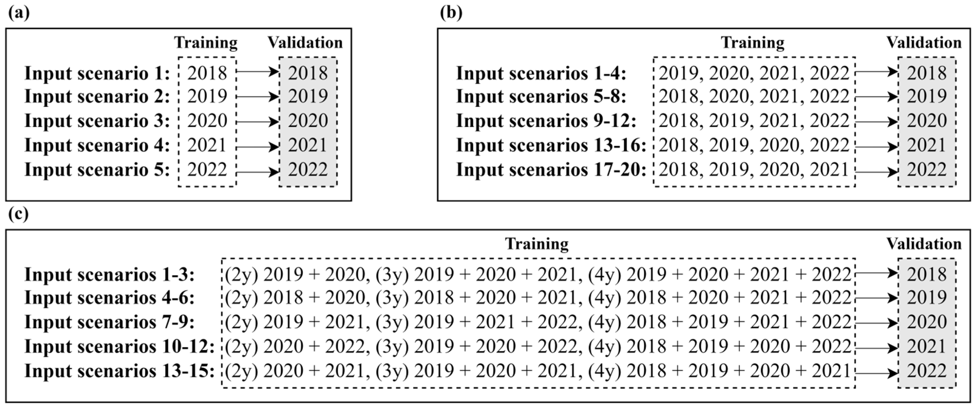 Remotesensing 16 02653 g004