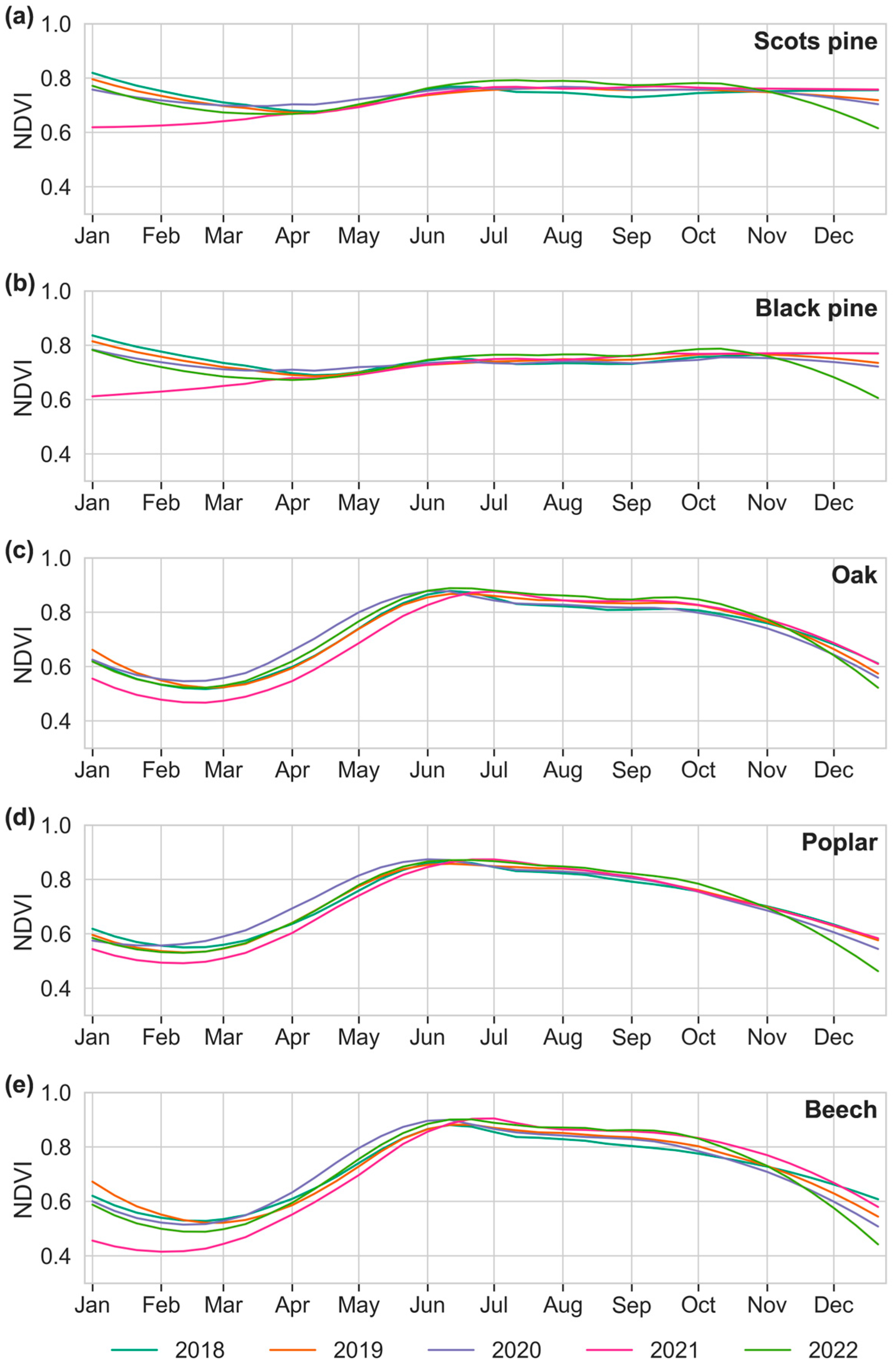 Remotesensing 16 02653 g005