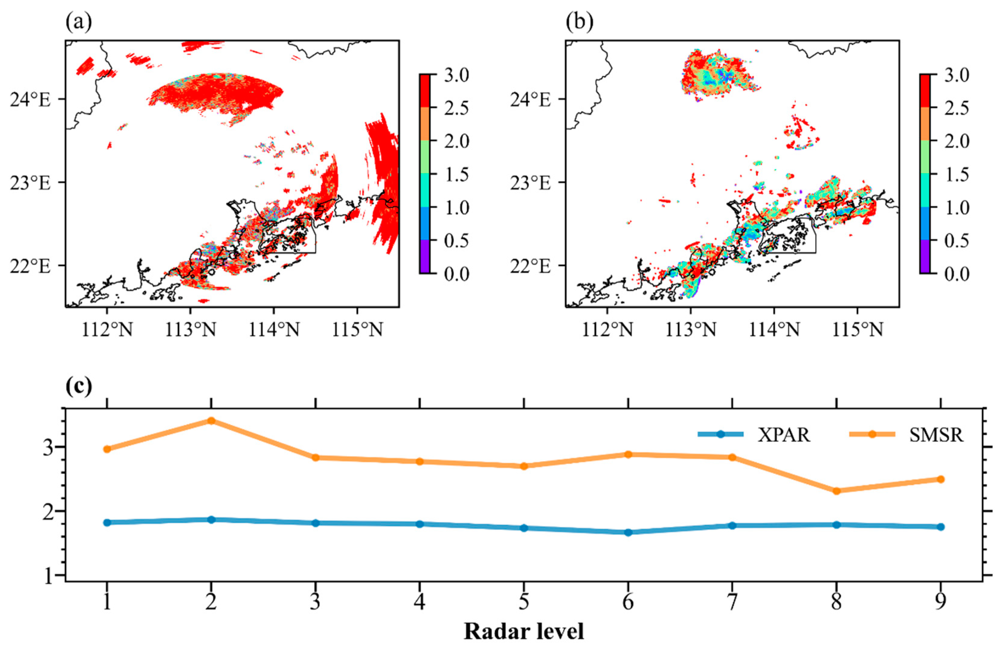Remotesensing 16 02655 g005