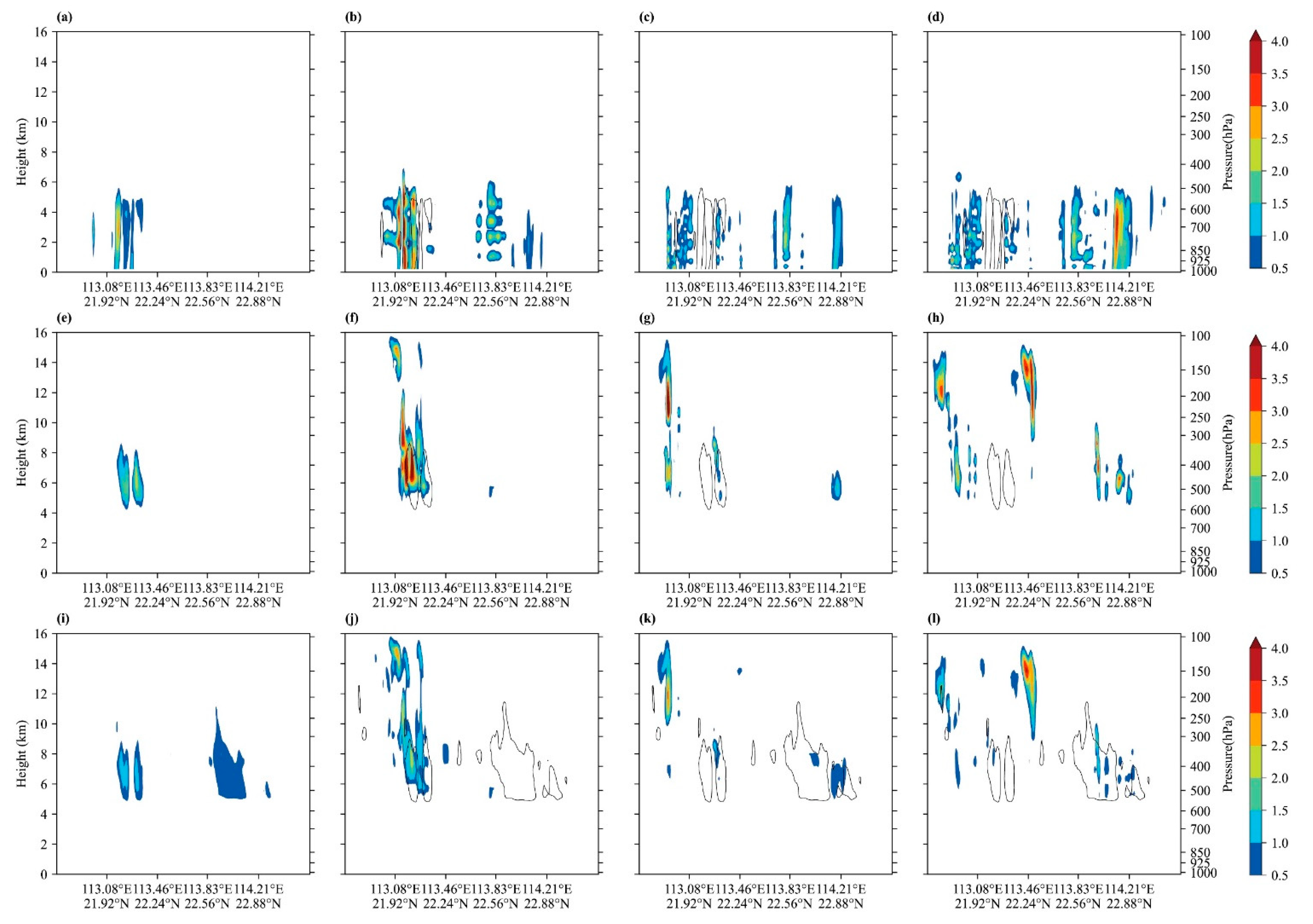 Remotesensing 16 02655 g010
