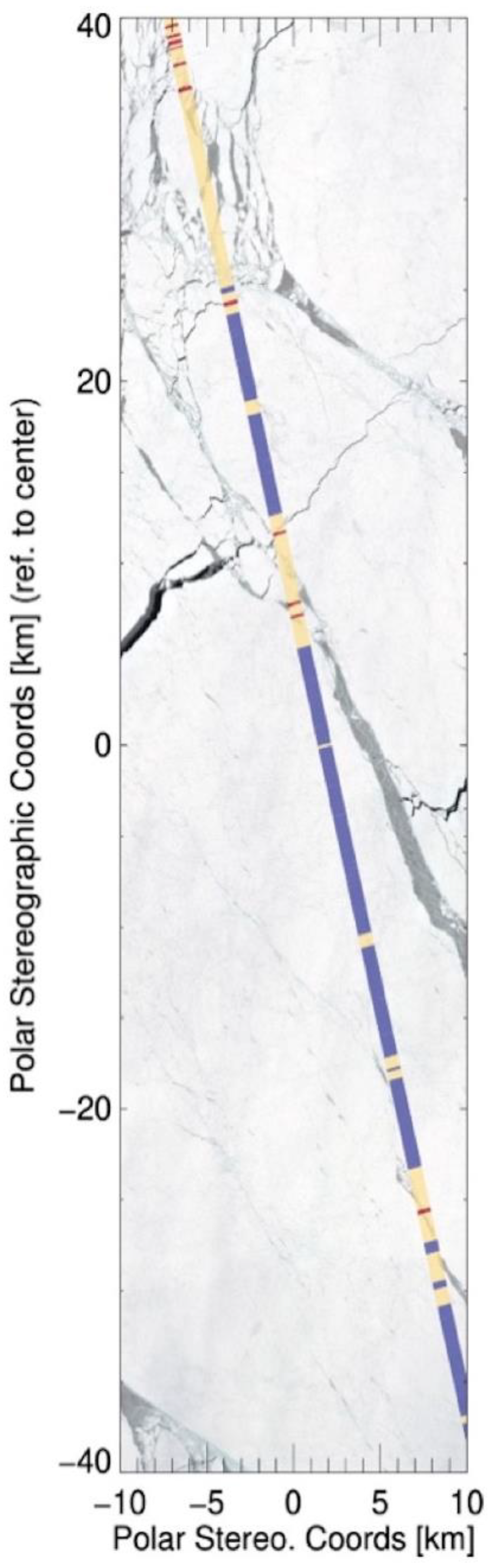 Remotesensing 16 02656 g005