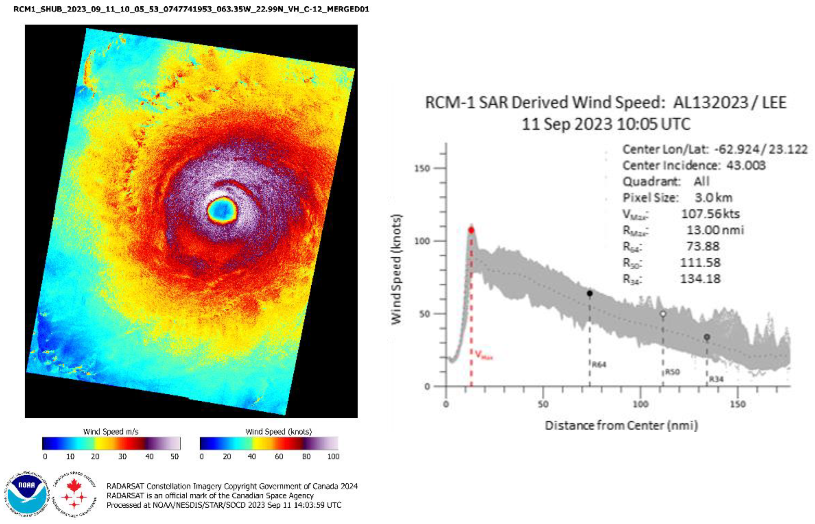 Remotesensing 16 02656 g007
