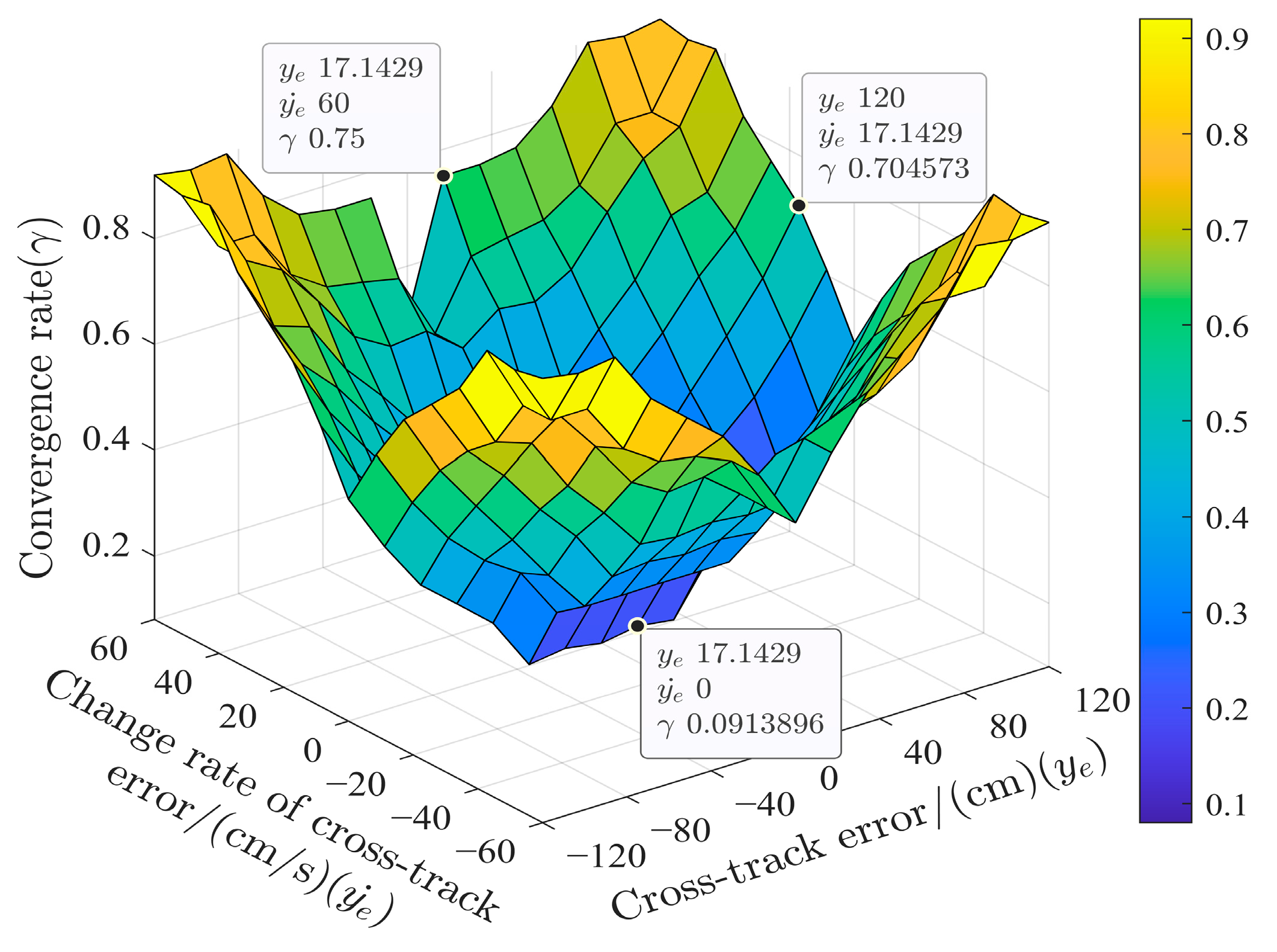 Remotesensing 16 02657 g004