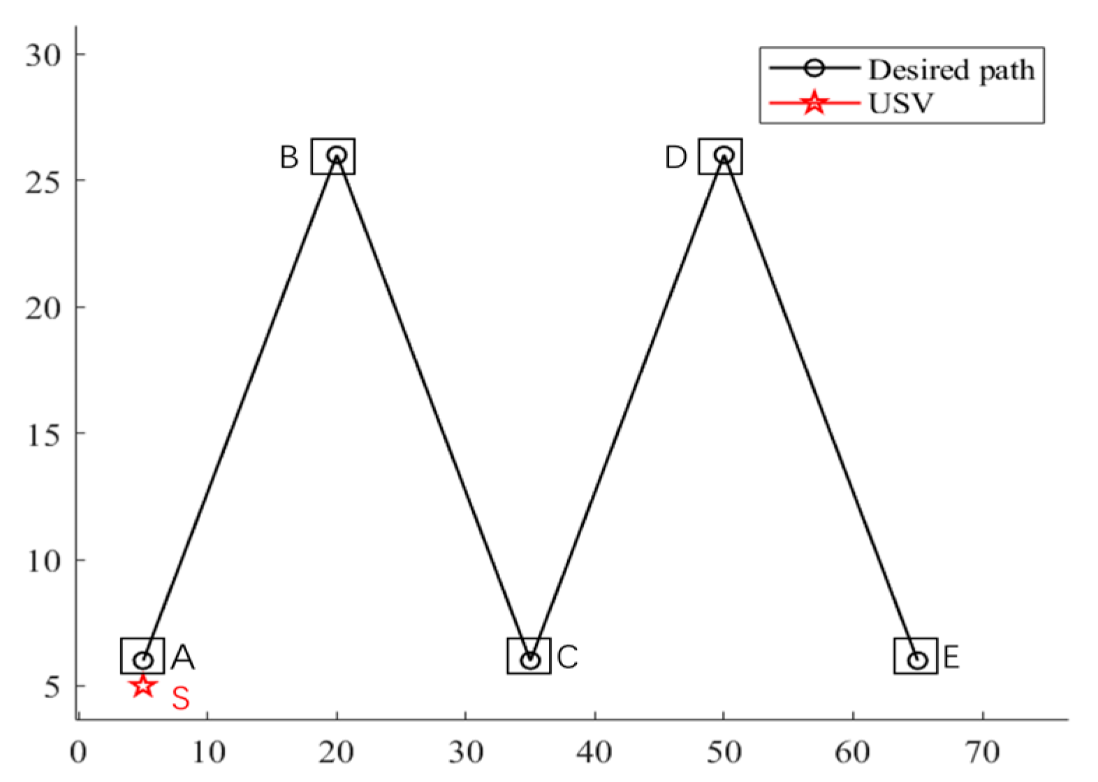 Remotesensing 16 02657 g008