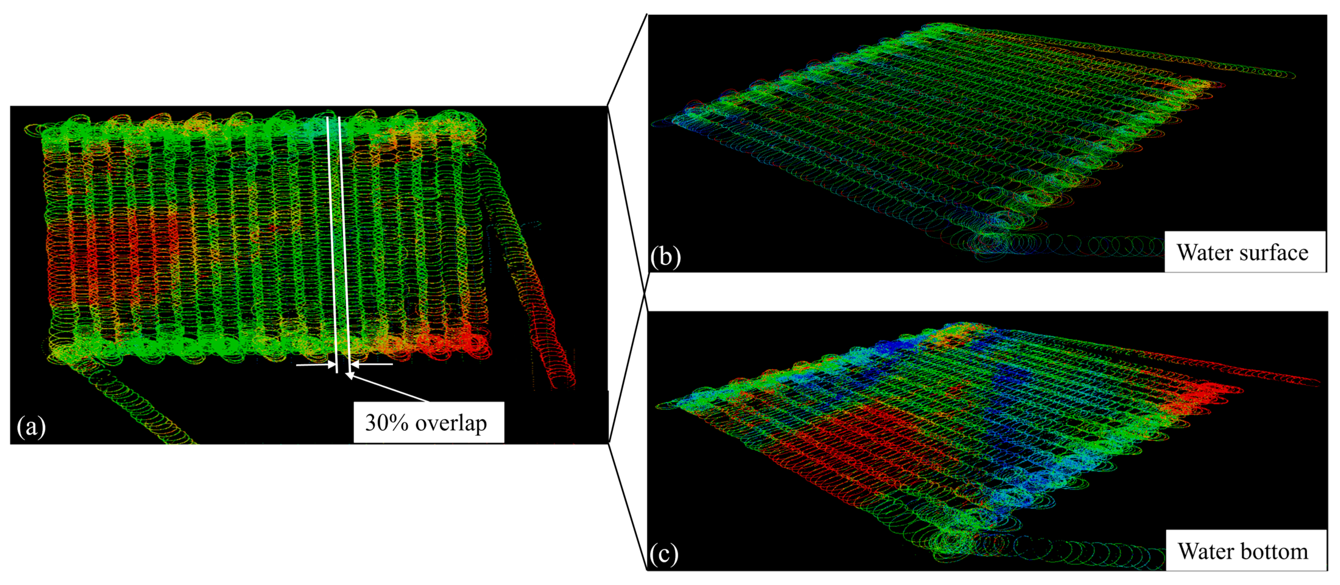 Remotesensing 16 02657 g020