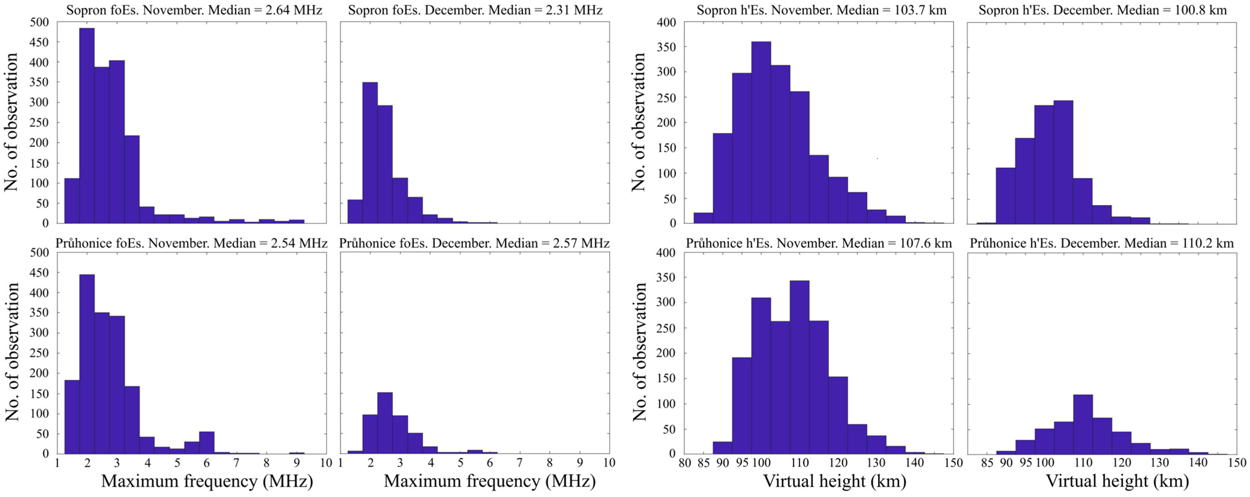 Remotesensing 16 02658 g002