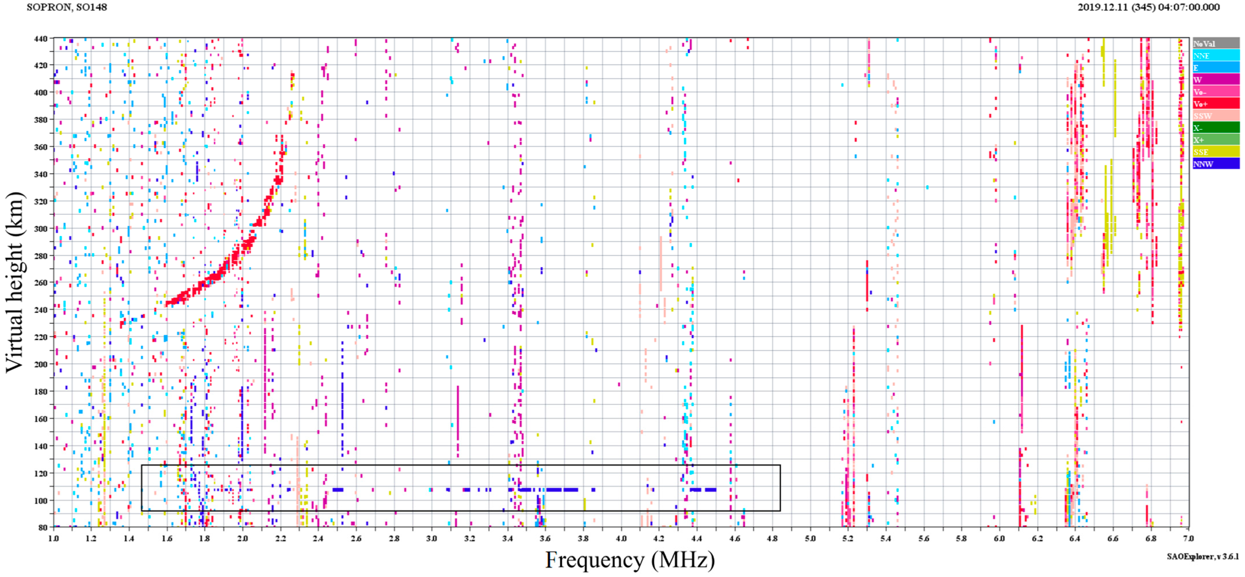 Remotesensing 16 02658 g003