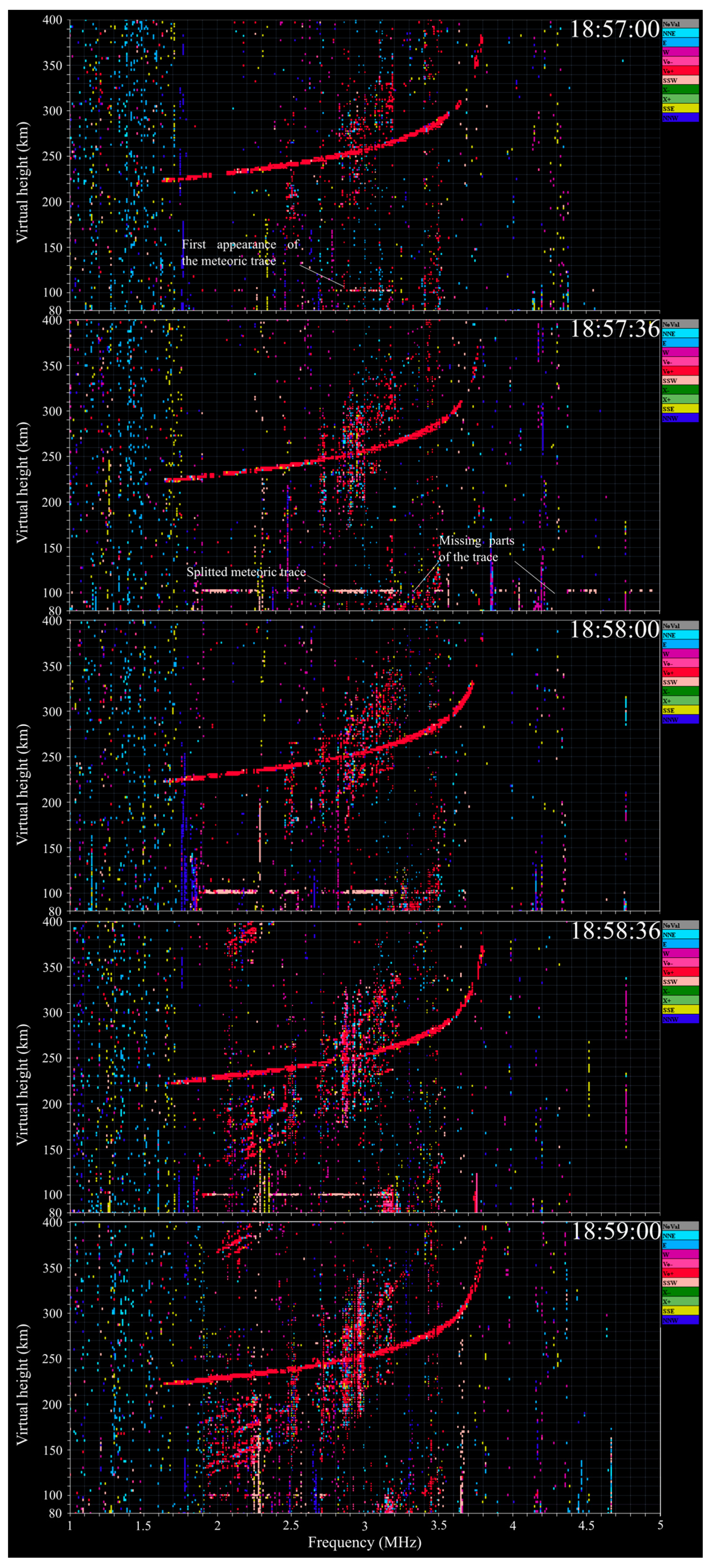 Remotesensing 16 02658 g005