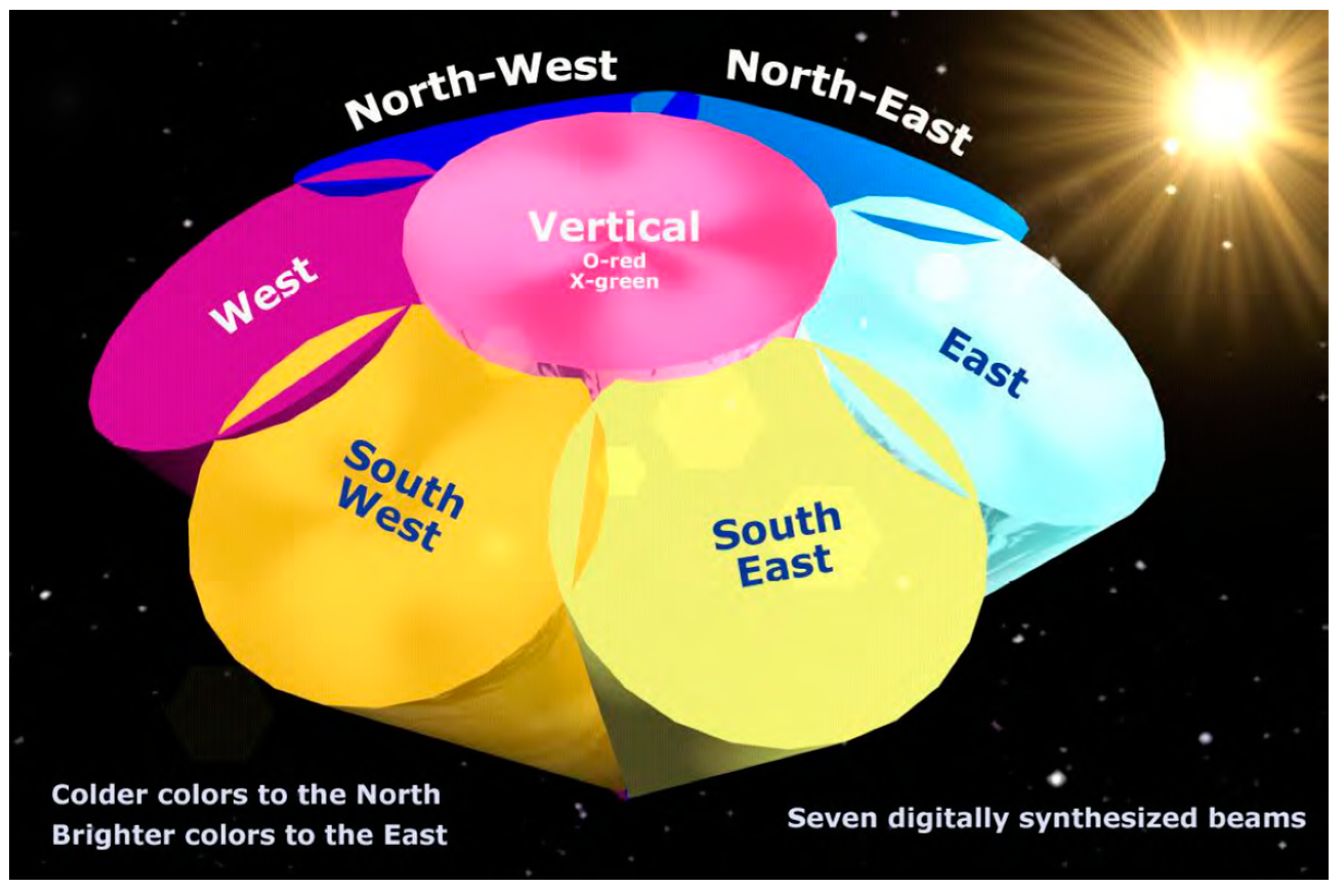 Remotesensing 16 02658 g006