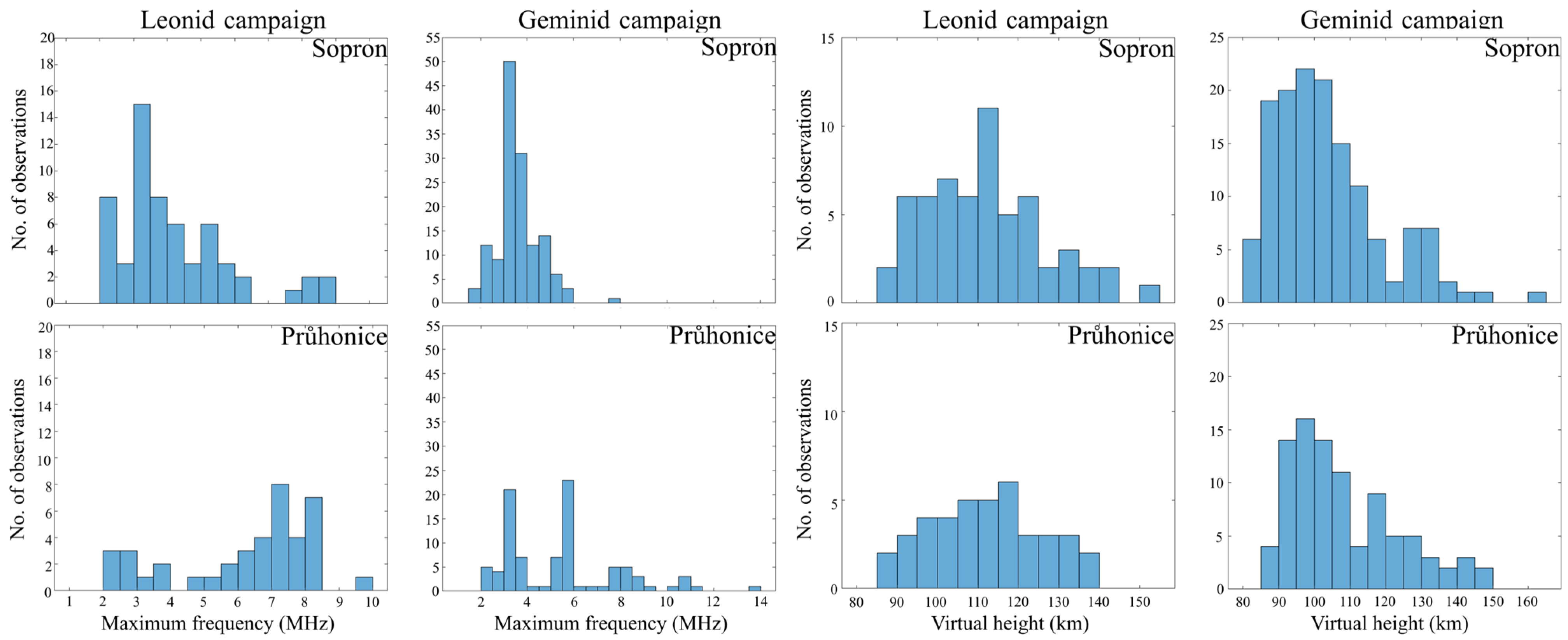Remotesensing 16 02658 g008