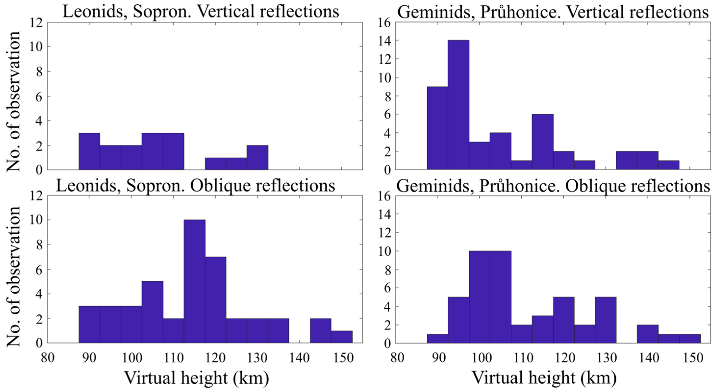 Remotesensing 16 02658 g009