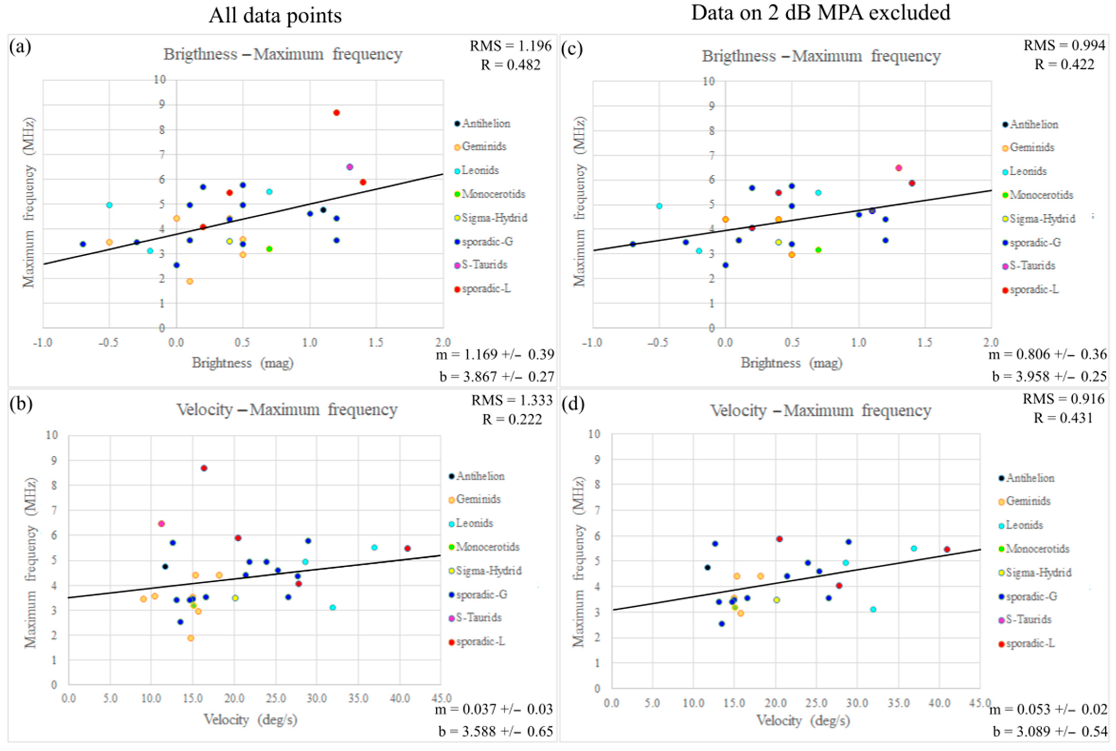 Remotesensing 16 02658 g010
