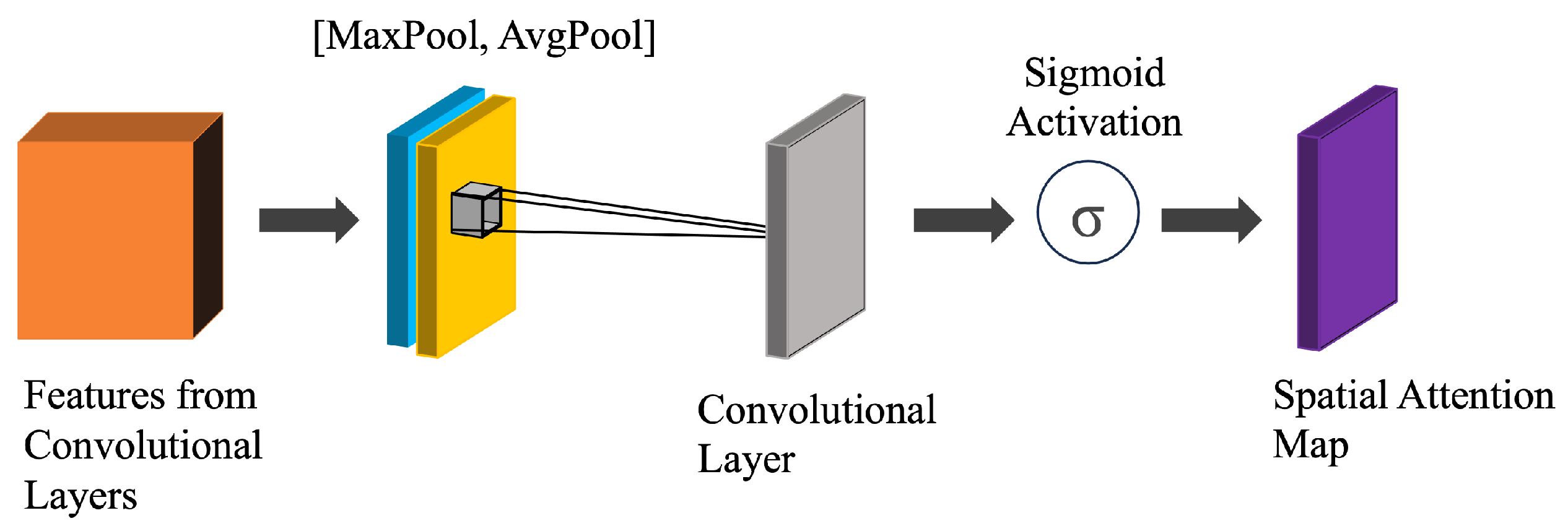 Remotesensing 16 02659 g004