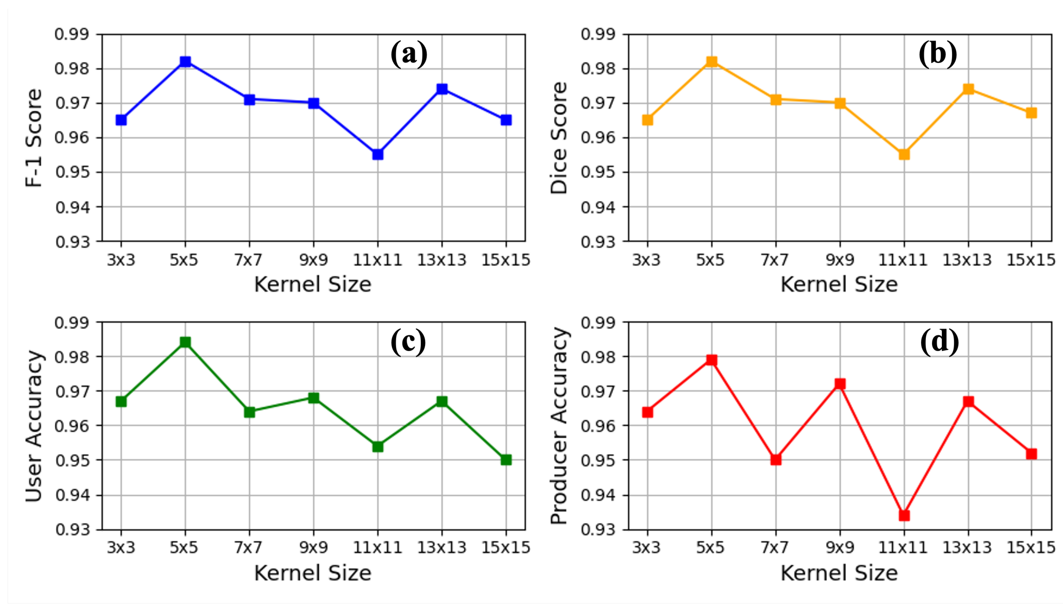 Remotesensing 16 02659 g010