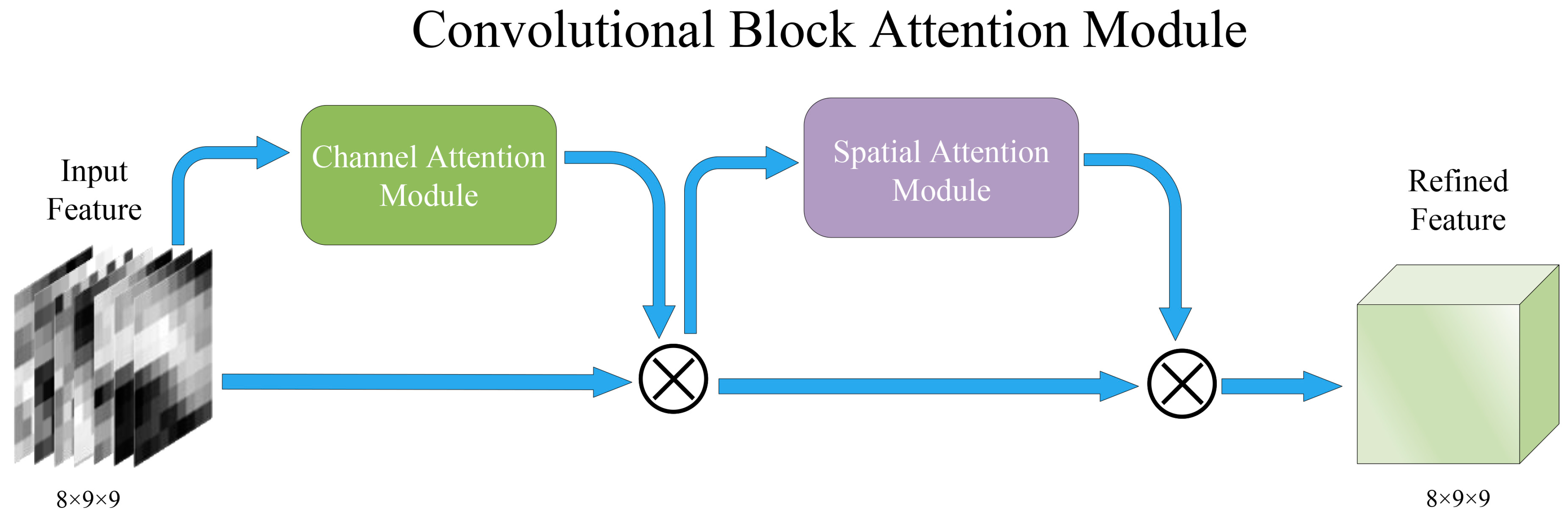 Remotesensing 16 02660 g004