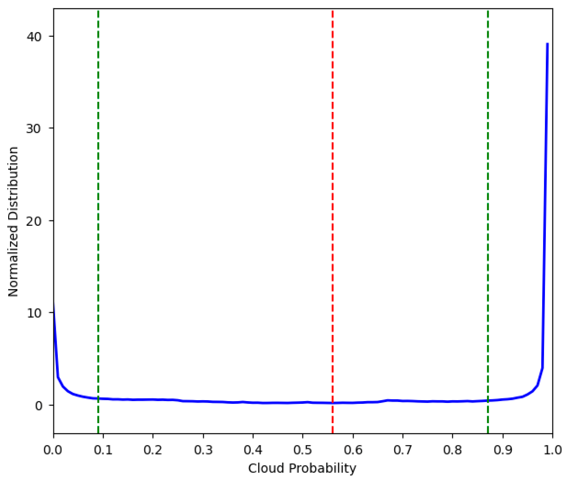 Remotesensing 16 02660 g008