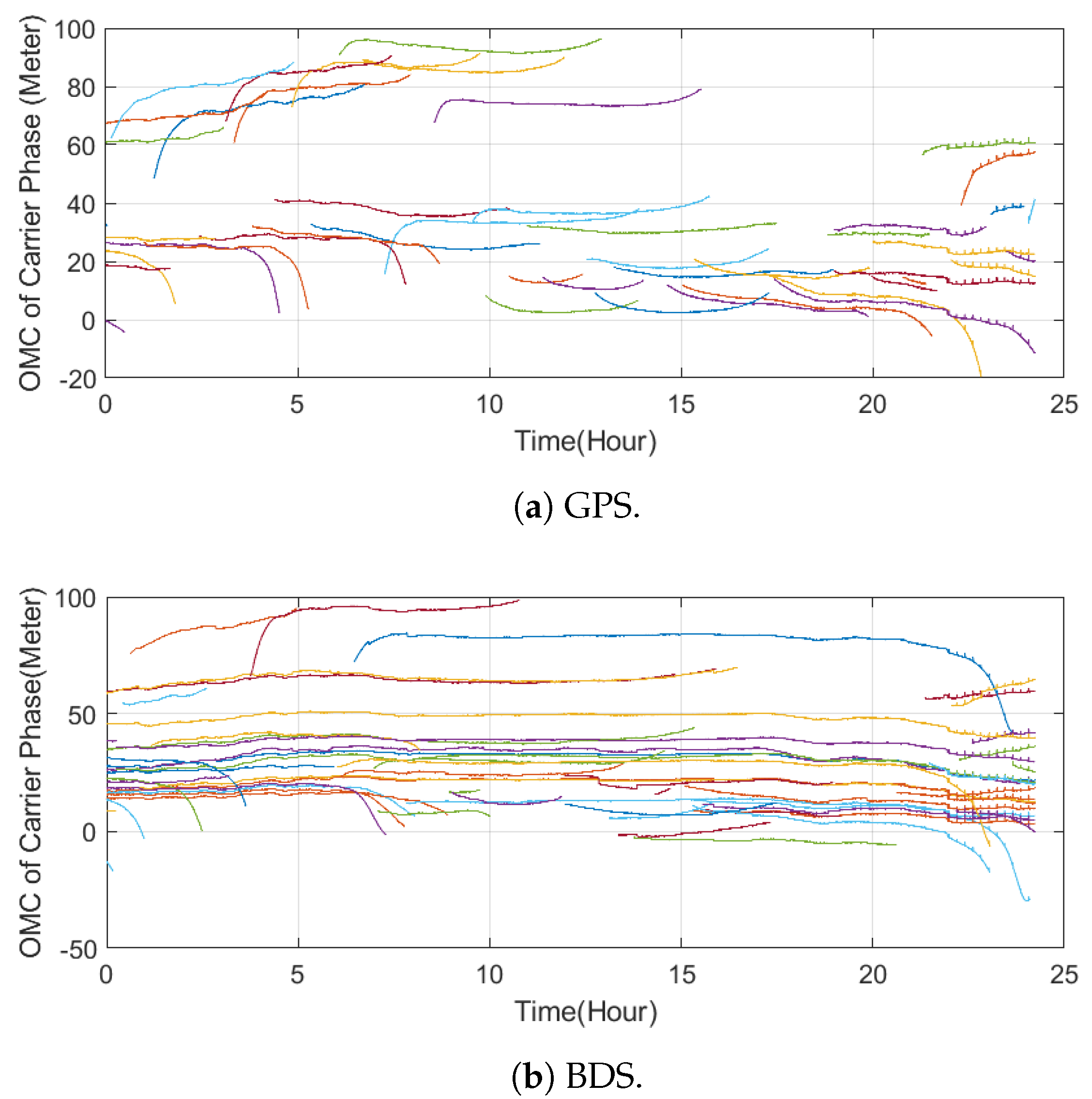 Remotesensing 16 02662 g003