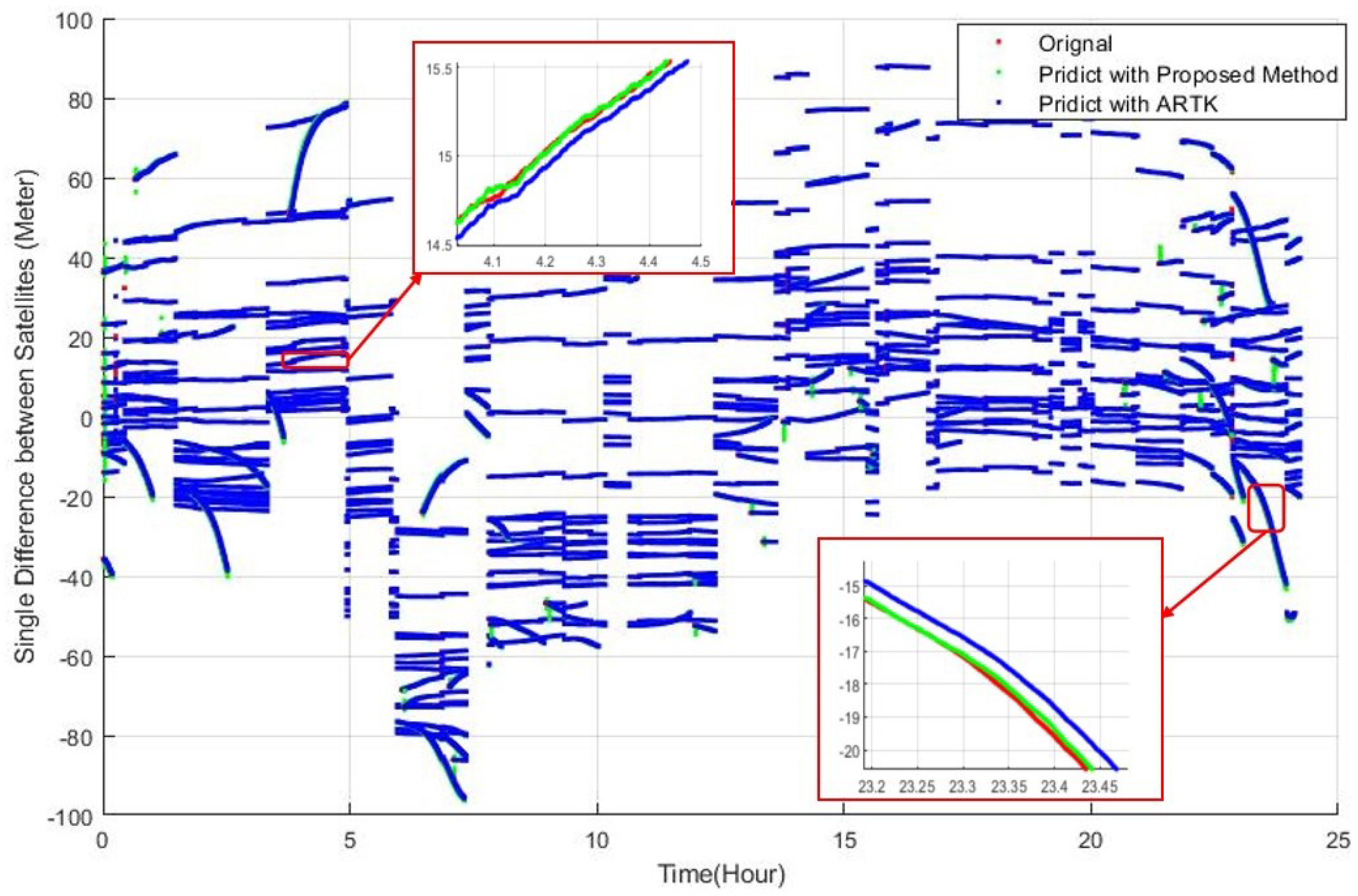 Remotesensing 16 02662 g004