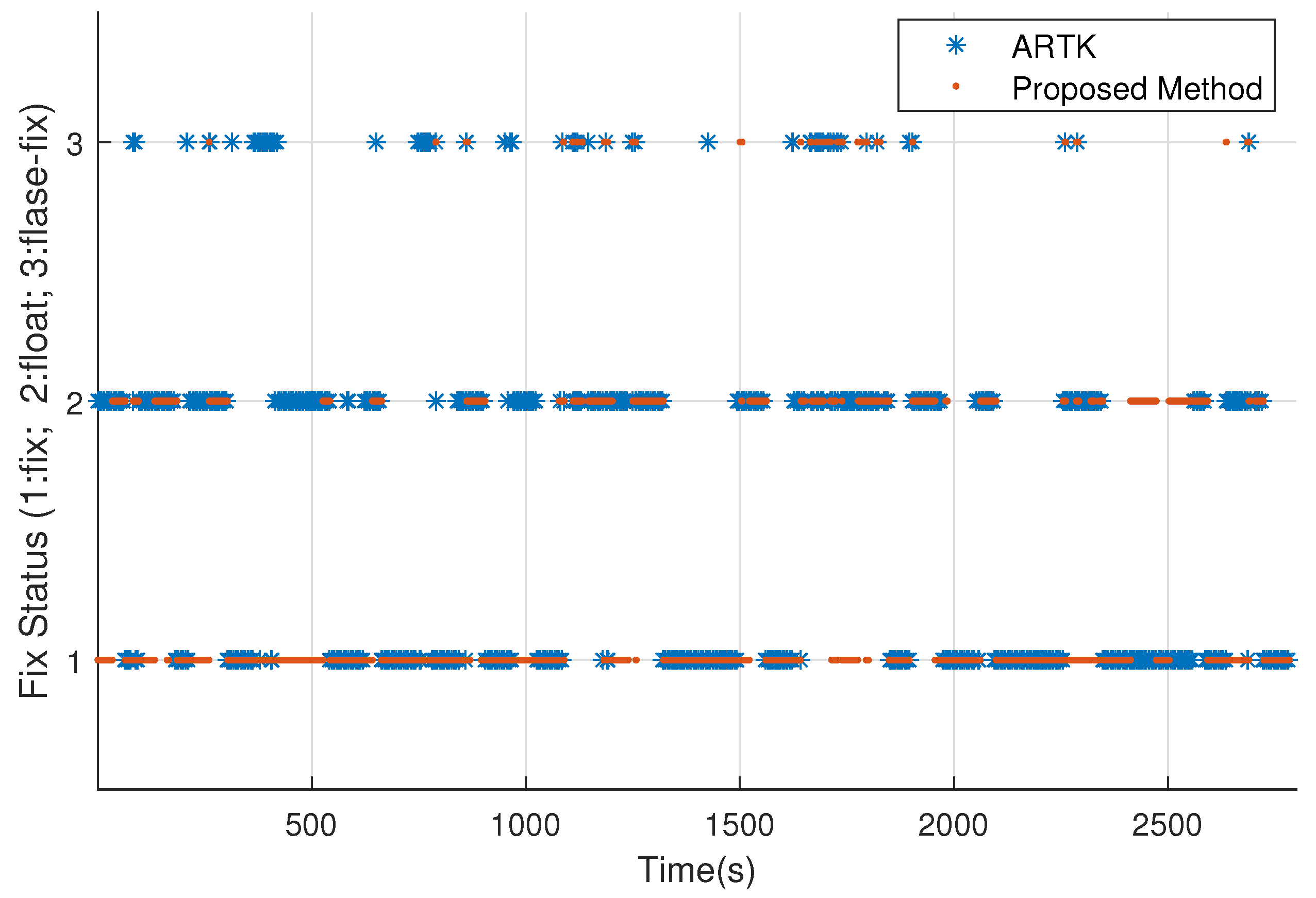 Remotesensing 16 02662 g010